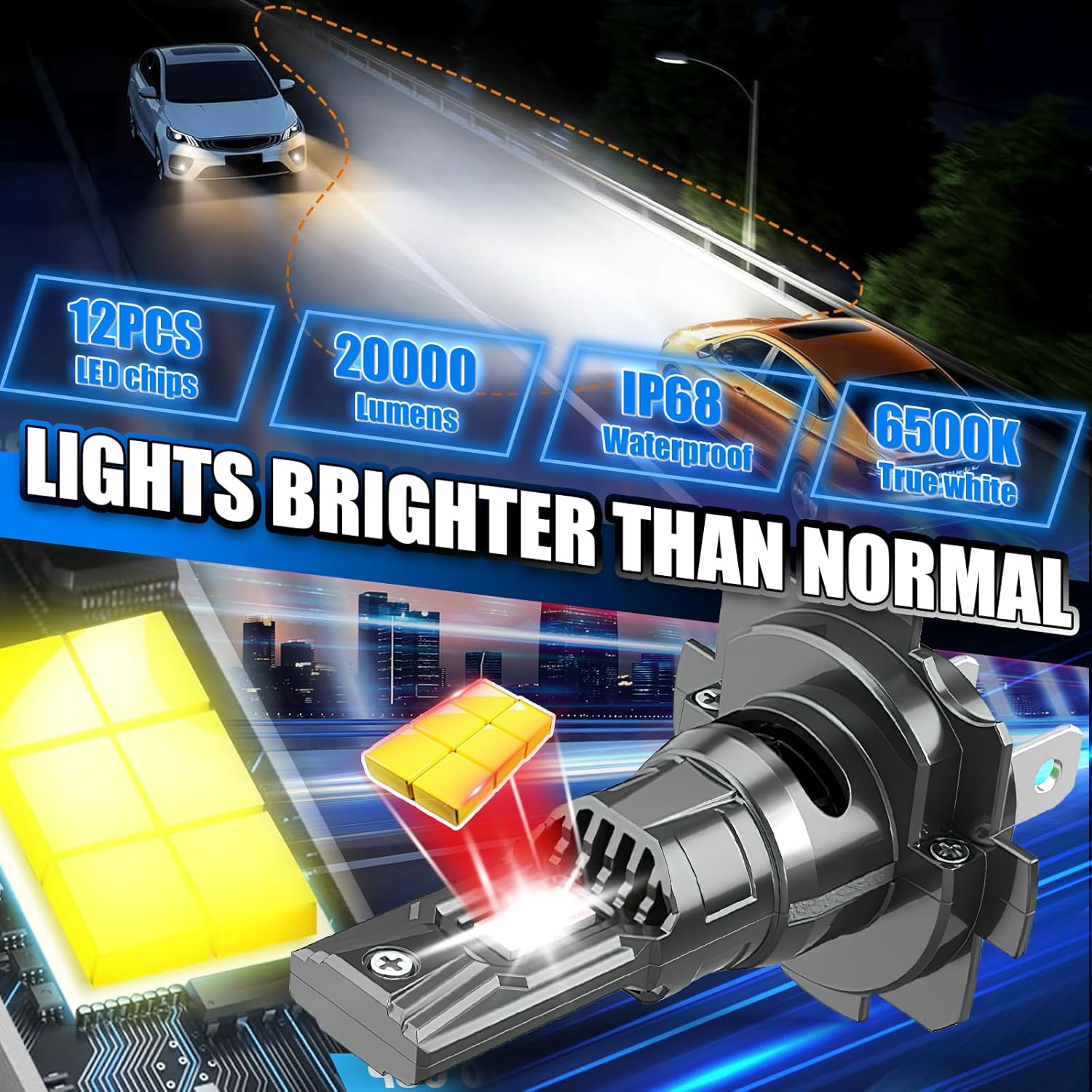 H7 LED Headlight Bulbs 20000LM 6500K White, 1:1 Mini Size Plug & Play, 100,000Hrs, IP68 Waterproof & Canbus Ready for 99% Vehicles - Pack of 2 image number 4