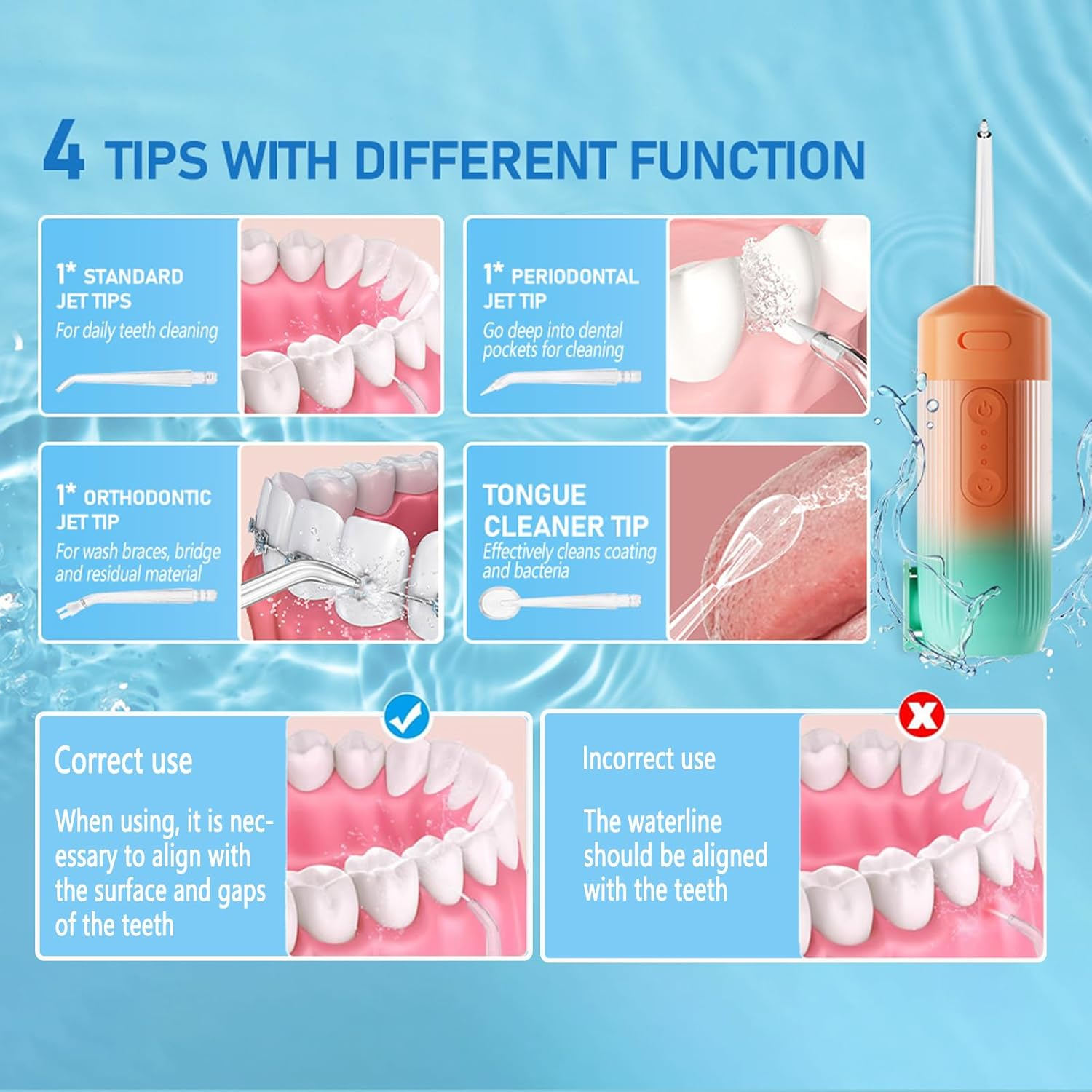 Candico Retractable Water Flosser, Cordless Water Oral Irrigator for Dental&Oral Health, Portable Water Floss for 3 Modes & 6 Tips Rechargeable Low Noise Electric Waterflosser for Home and Travel Friendly image number 5