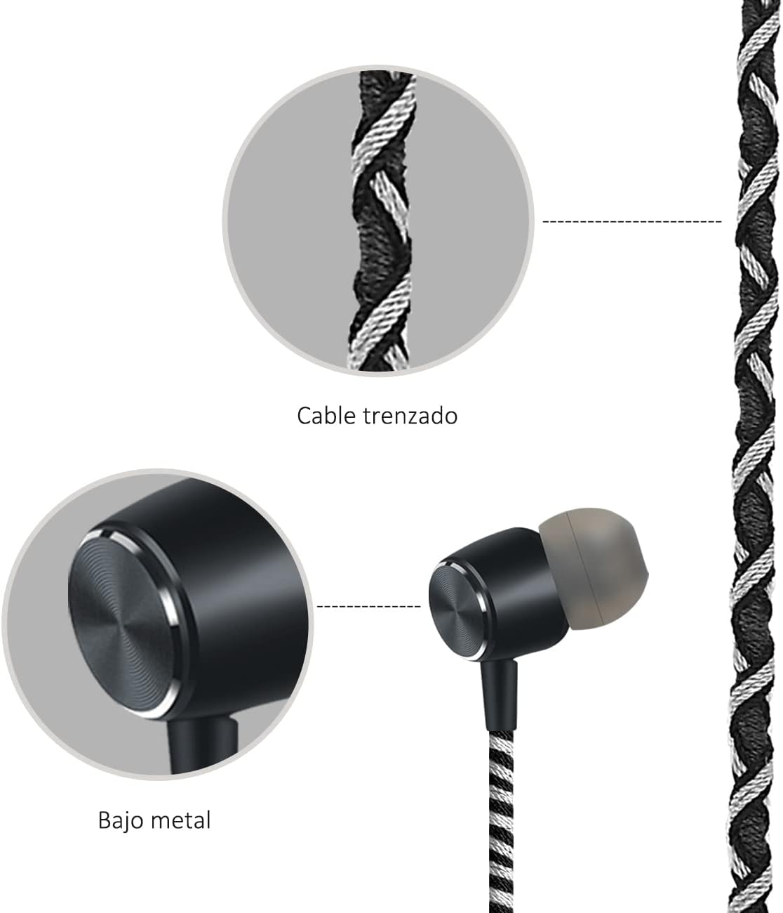 URIZONS Wired Earphones Colourful Headphones - In-Ear Earphones Braided with Microphone Surround Sound 3.5 Mm Stereo Compatible with Huawei, MP3, Android (Black)