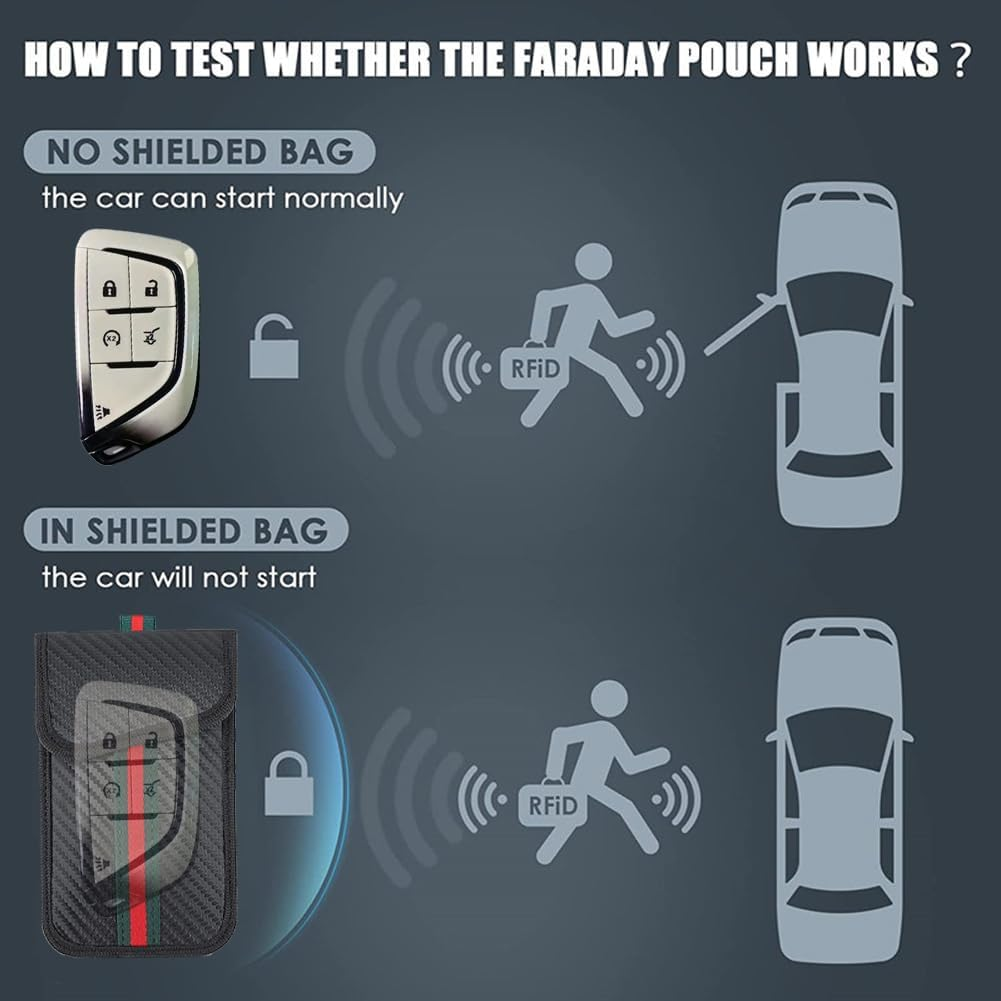 Geli Premium Faraday Bag for Car Keys, 2 Pack RFID Blocking Pouch, Waterproof Key Fob Protector for Keyless Entry Protection