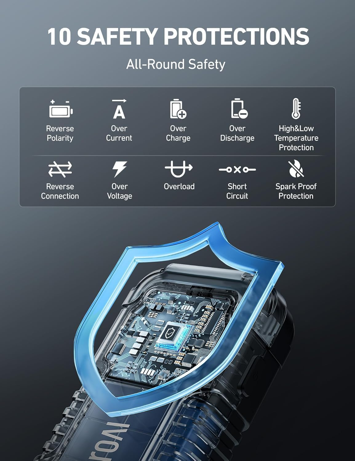 Astroai P10 Car Battery Jump Starter Power Bank 3000A &ndash; Portable Car Jump Pack for 12V Cars (10.0L Petrol / 8L Diesel), Motorbikes, Car Battery Charger Includes LED Flashlight, Orange