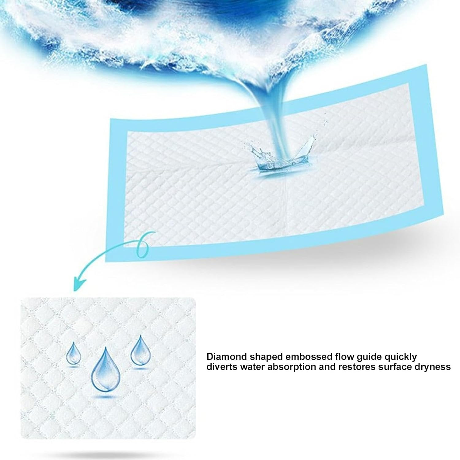 Baby Changing Pad Mat, Leak-Proof Chucks Pad, Pet Diaper under Padding, Multi-Purpose and Practical 100 Pieces for Quick Cleanup after Each Use of Babies or Adults image number 2