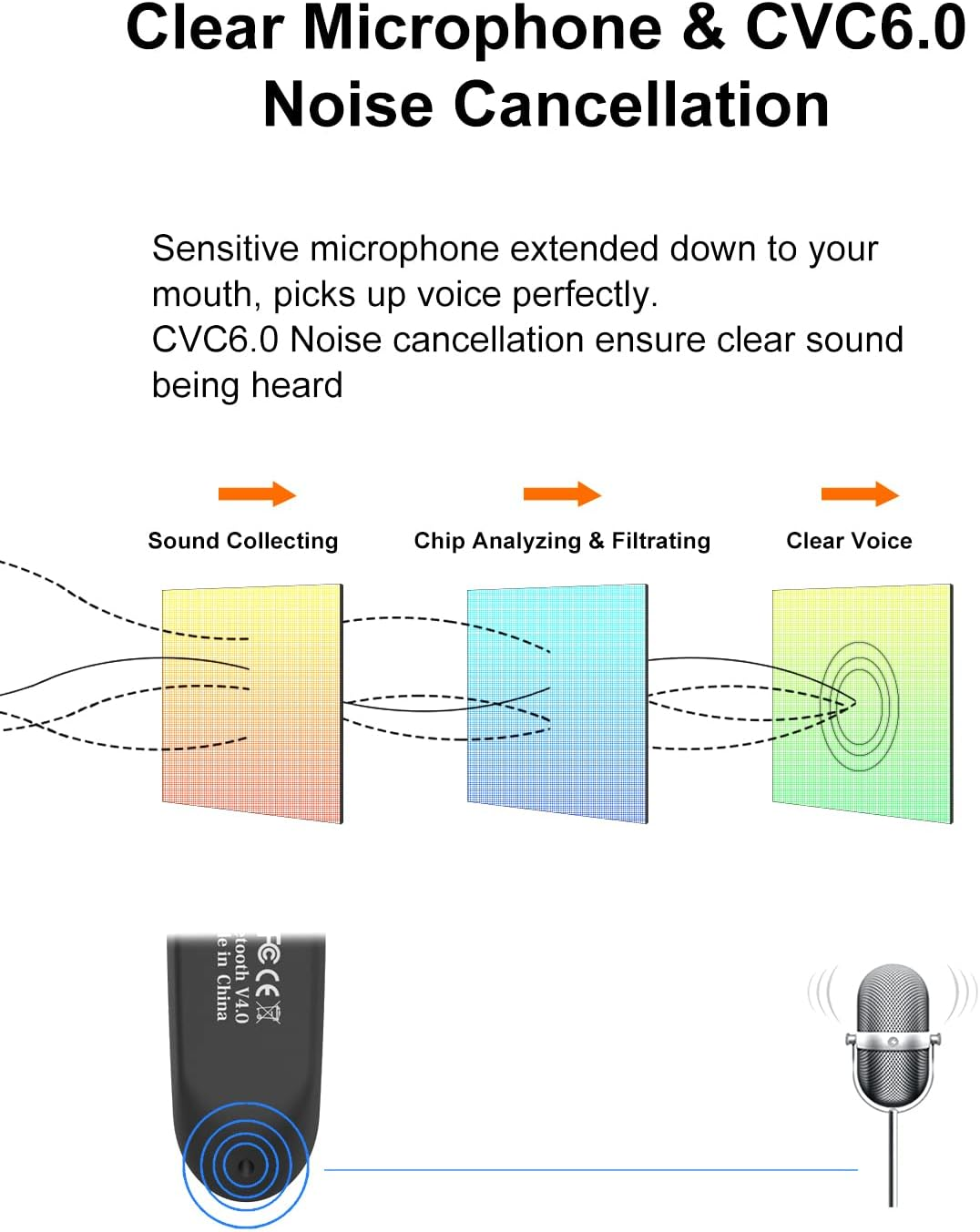 New Bee [2 Pack] Bluetooth Earpiece Wireless Handsfree Headset V5.0 24 Hrs Driving Headset with Mic 60 Days Standby Time Headset Case for Iphone Android Samsung Laptop Truck Driver - Silver image number 7