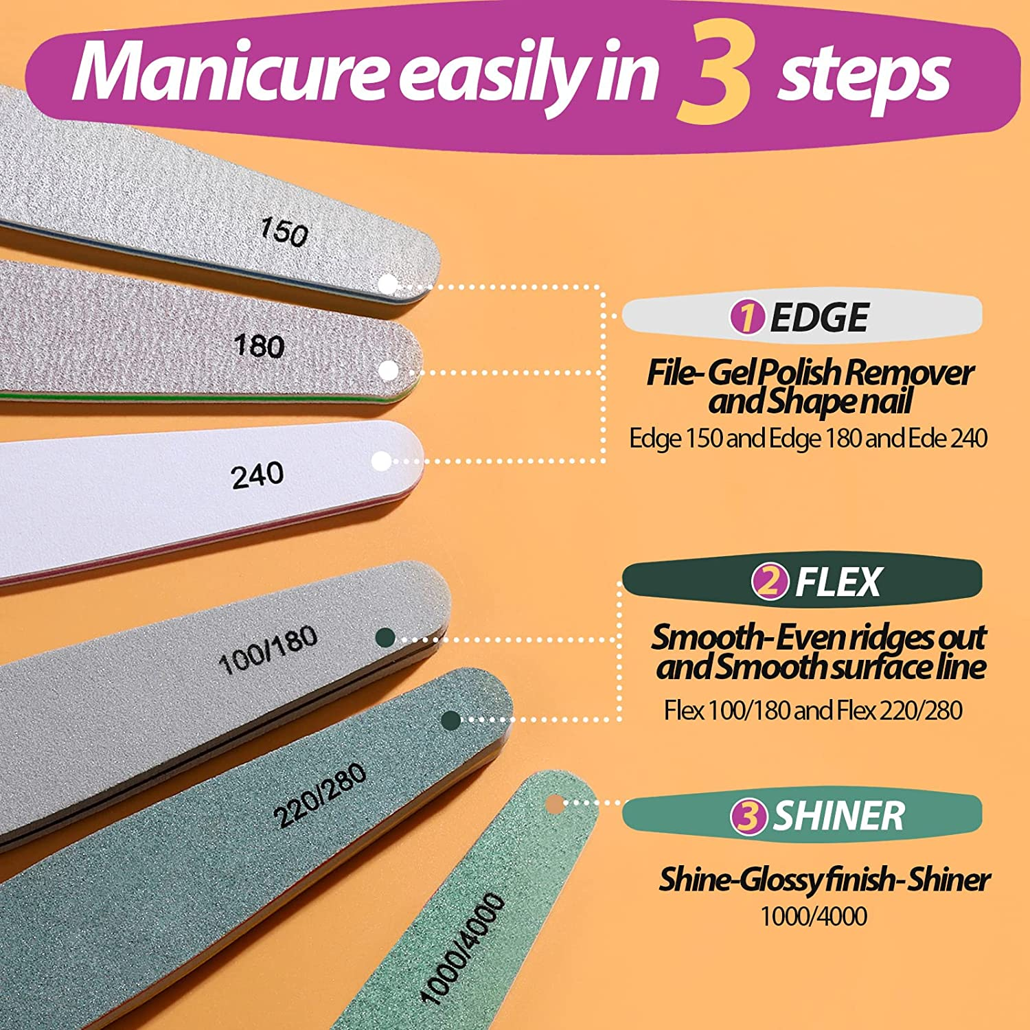 Nail File, Teenitor Gel Nail File Set Professional Nail Buffer File Block Natural Manicure File Nail Polisher Washable Double Sided Grit 100/150/180/220/240/280/1000/4000 Buffer