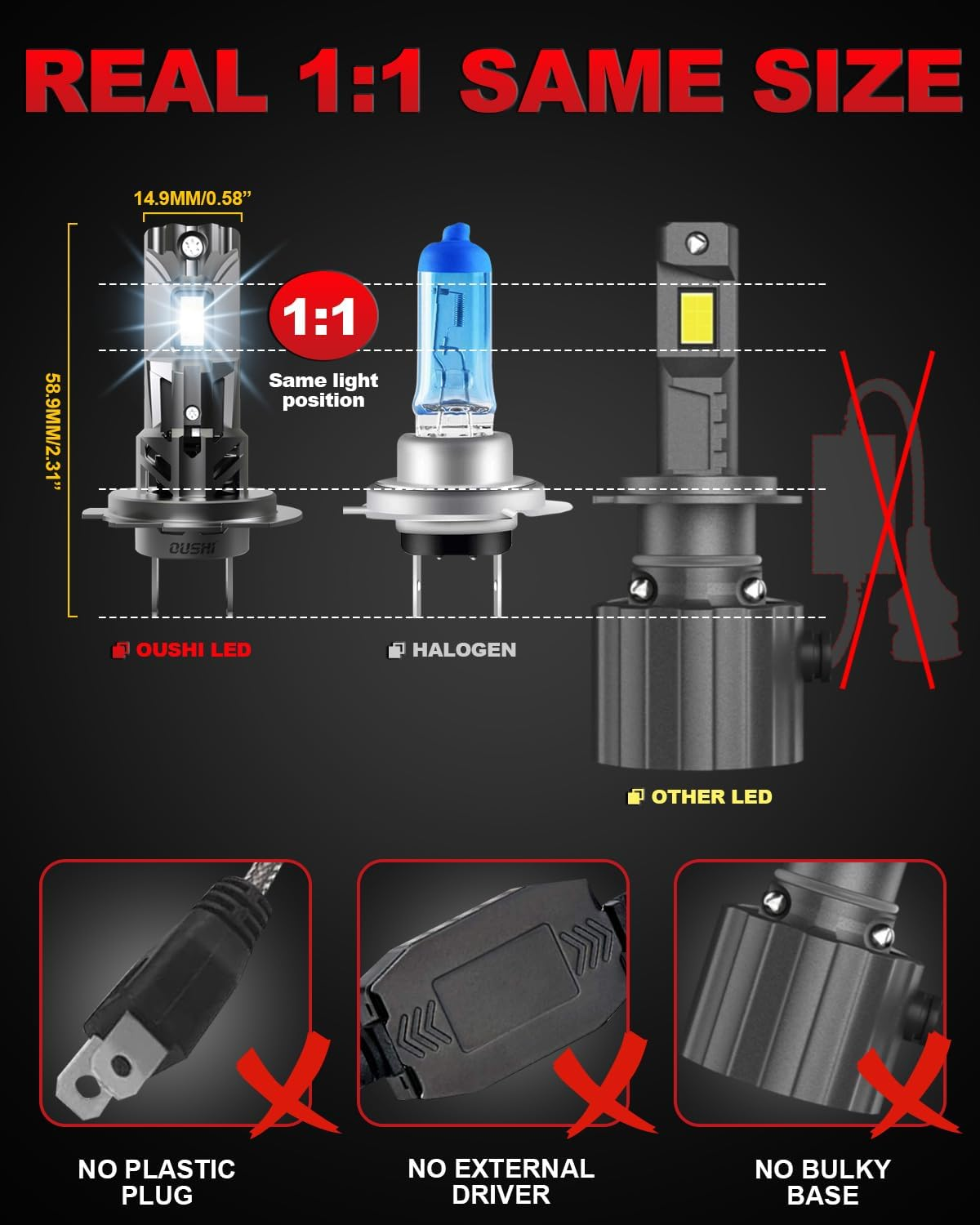 H7 LED Headlight Bulb, OUSHI 500% Brighter 6000K Xenon White 20000LM H7 Headlight Bulb Conversion Kit Wireless Plug and Play No Adapter Required 1:1 Mini Size H7 Bulb, 2Pcs image number 2