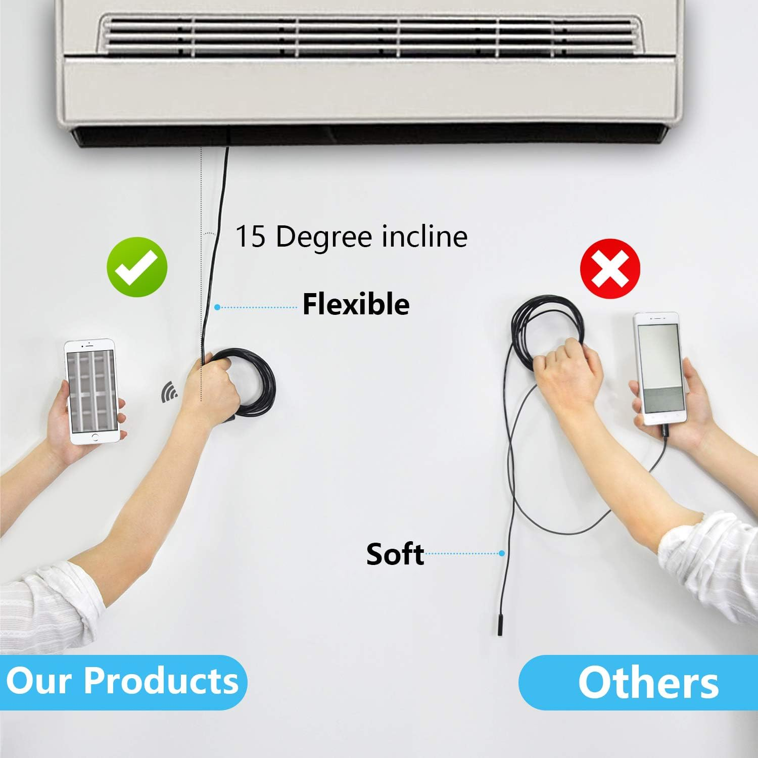 GONSIFACHA [IP67 Waterproof & Flexible Focal Length] High-Definition Endoscope Camera Compatible with Android/Windows,Smartphone Connection,Auto Maintenance,Plumbing Inspection,For Home/Industrial Use