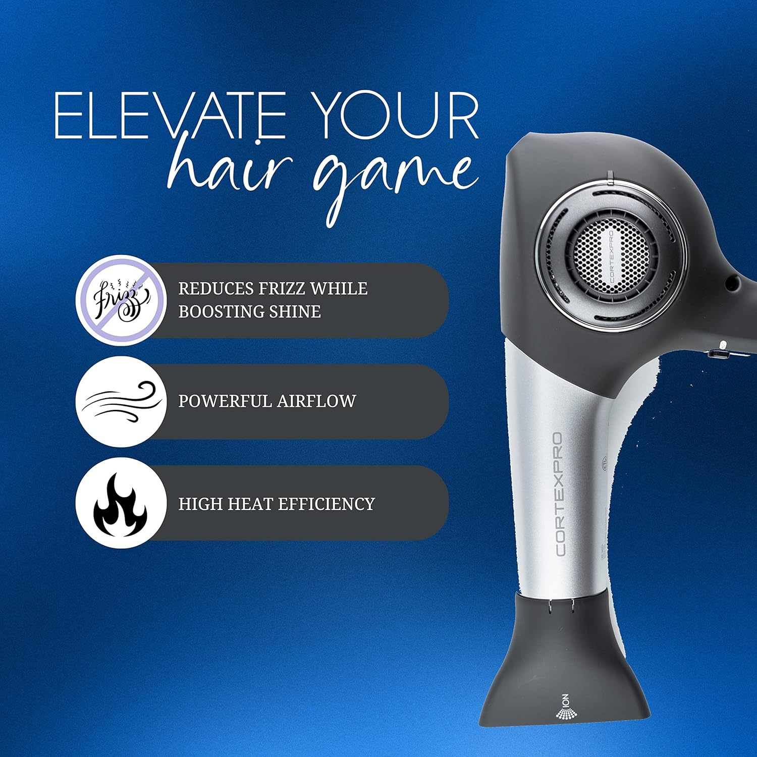 The Prodryer with Anti-Frizz Technology with Traveling Case