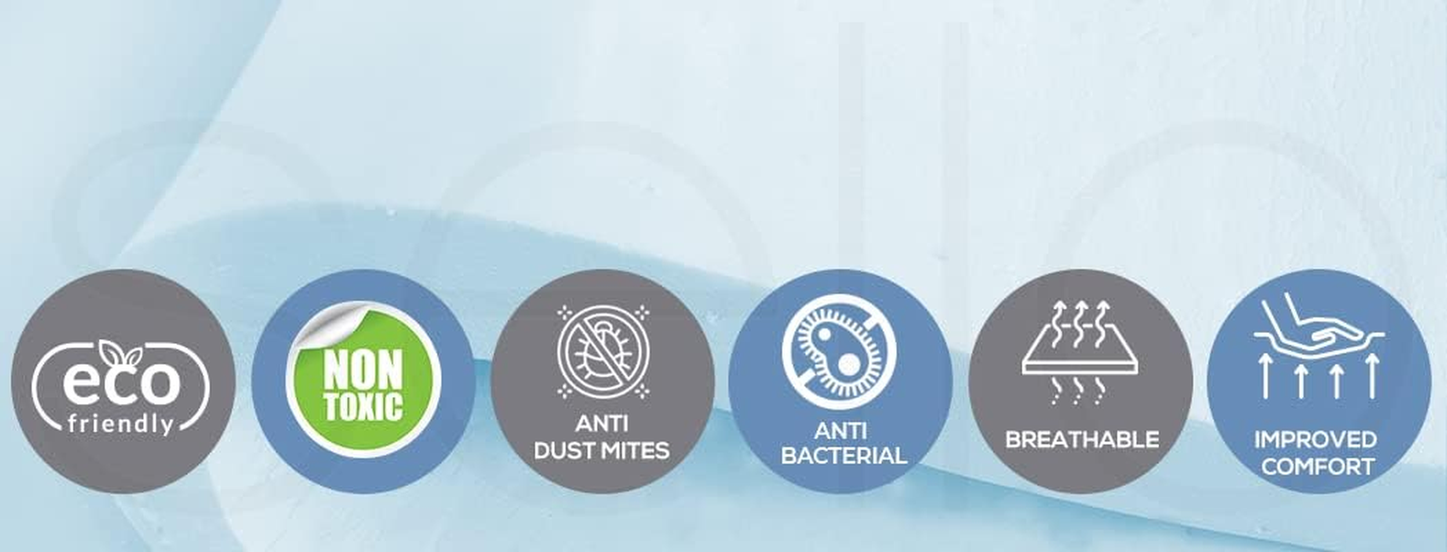 Dreamz 5Cm Thickness Cool Gel Memory Foam Mattress Topper Bamboo Fabric King image number 3