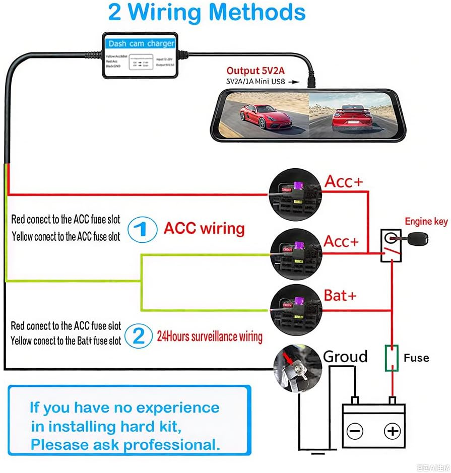 3.2M Dash Cam Hardwire Kit with Fuse Taps, 12V&ndash;30V to 5V Converter, Low Voltage Cut-Off, Flame-Retardant, for Dash Cam, GPS, Radar Devices (Micro USB) image number 5