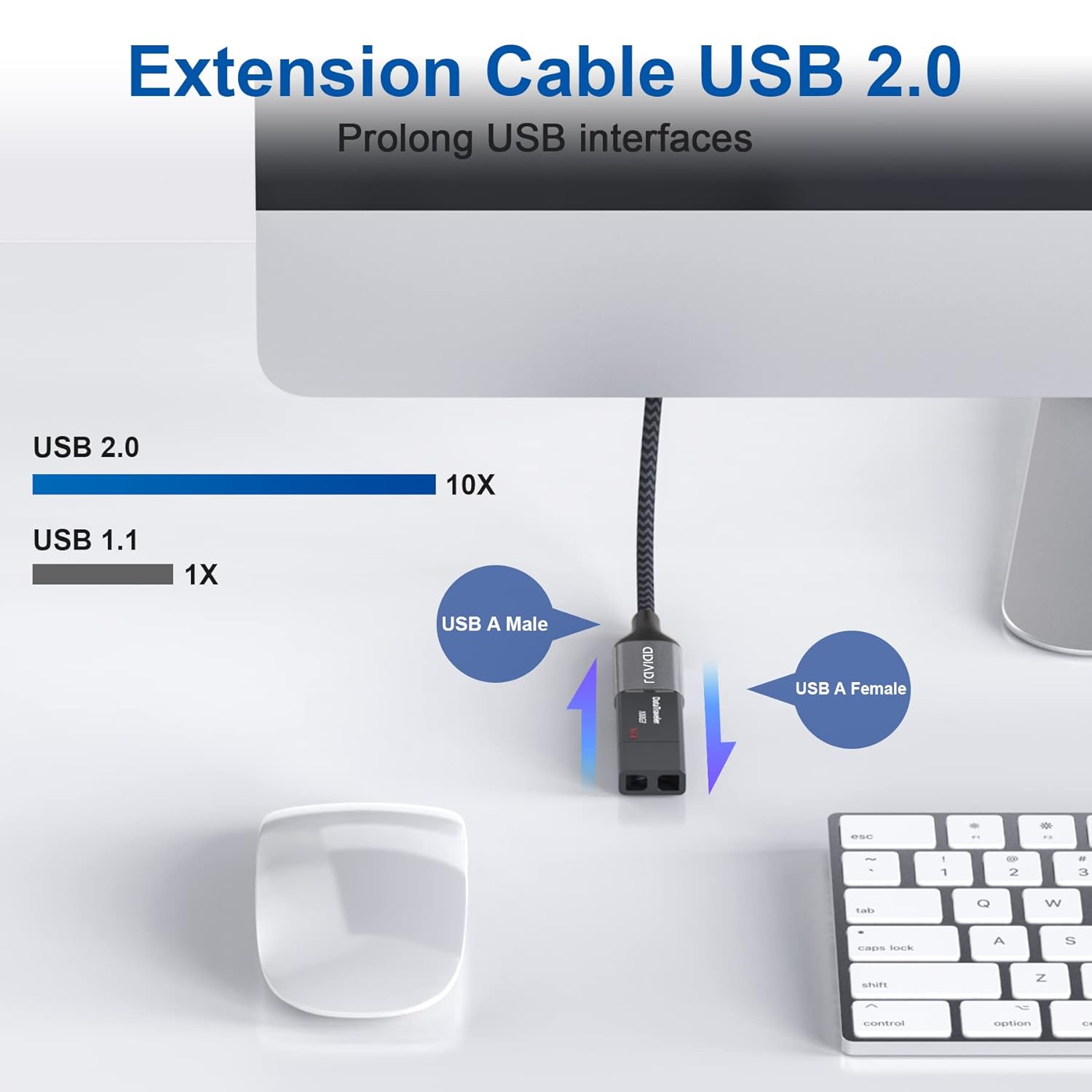RAVIAD USB 2.0 Extension Cable 2M, USB a Male to a Female Cable USB Extension Lead High Speed Data Transfer Braided Compatible for Printer, Scanner, Camera, Keyboard, Card Reader, Hard Drive, USB Disk image number 6