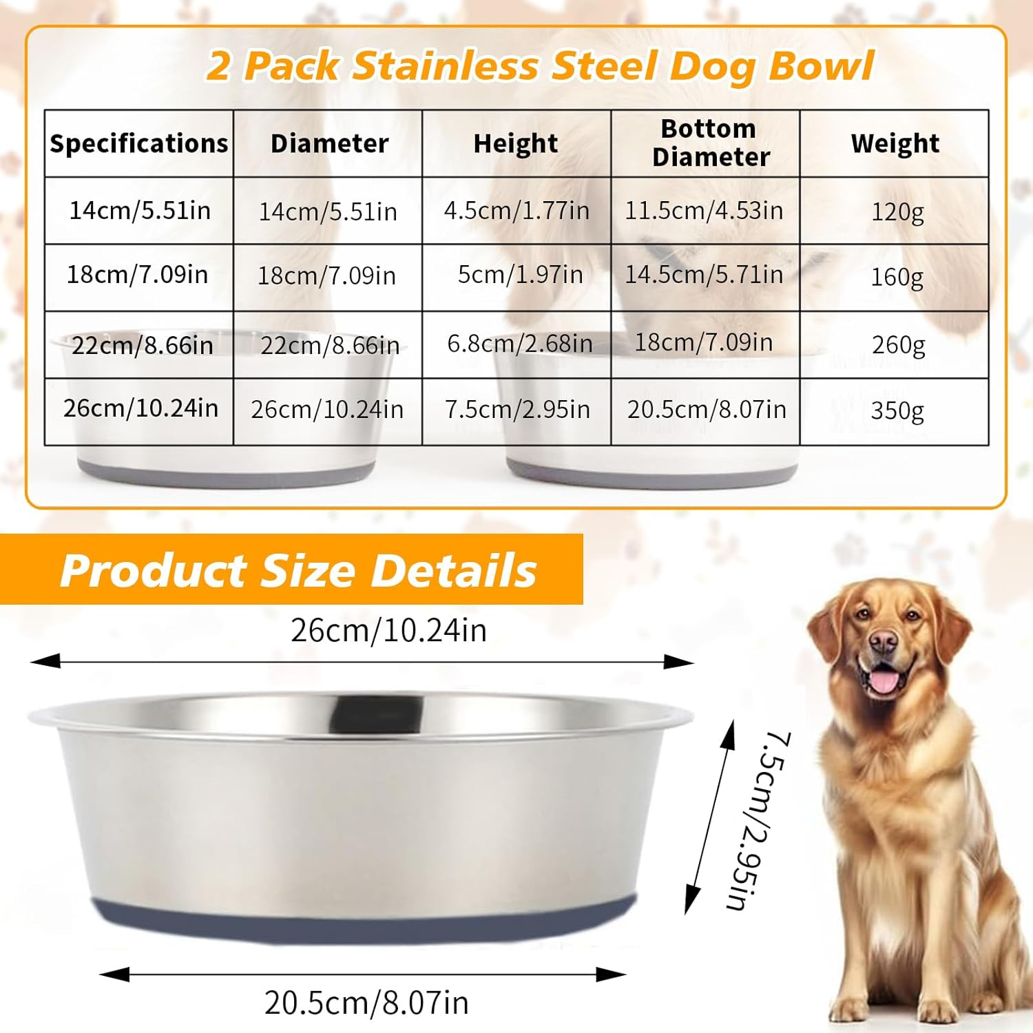 2 Pack Stainless Steel Dog Bowl Food Grade Metal Pet Bowls with Non-Slip Base, Rustproof & Chew-Proof Dog Bowl for Small/Medium Dogs, Dishwasher Safe Indoor/Outdoor Feeding Bowls Grey (14CM) image number 4