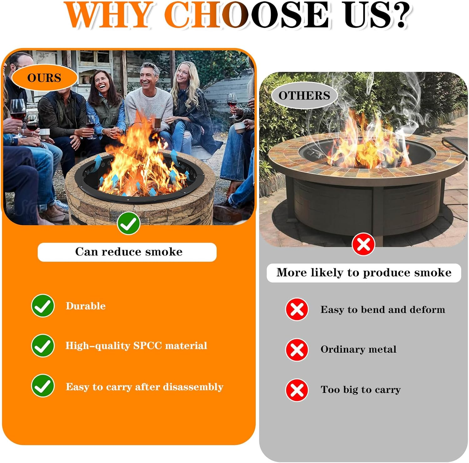 30 Inch Fire Pit Ring,Heavy Duty Metal Smokeless Permanent Large round Insert Firepit for Outdoor Fire Liner Wood Burning Heavy - 39 Inches image number 5