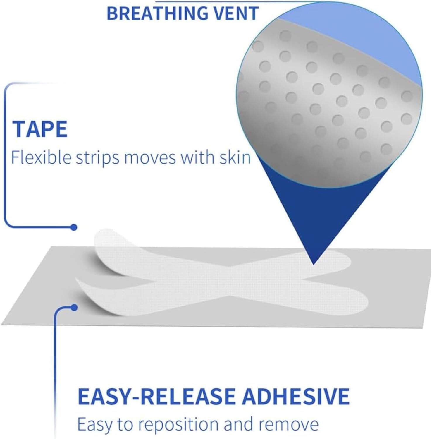 120 Pcs Mouth Tape for Sleeping - anti Snoring, Nose Breathing Aid, Snore Reduction image number 1