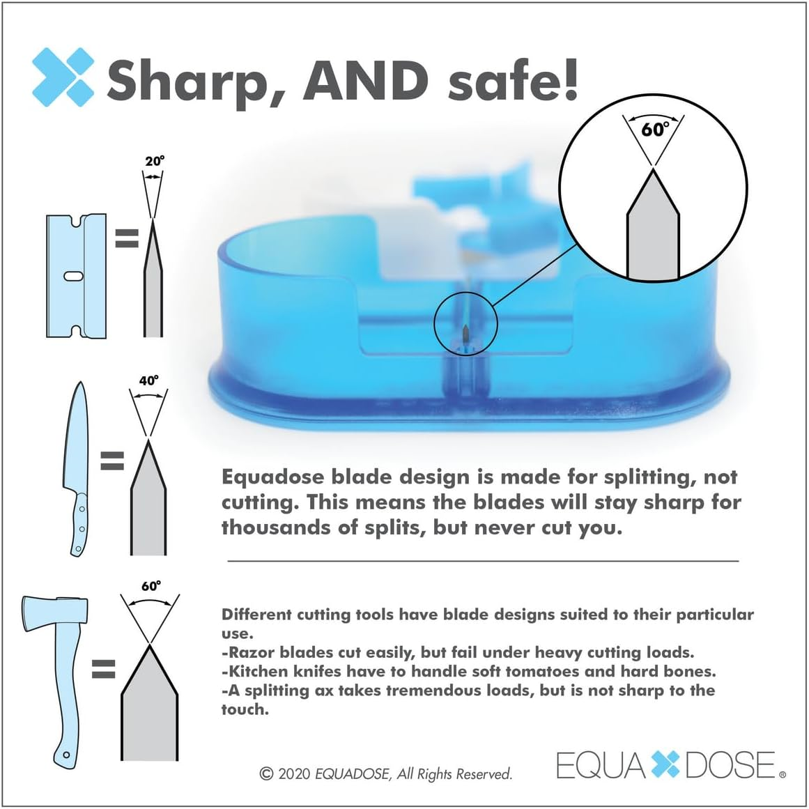 EQUADOSE the Pill Cutter V2. a New Kind of Pill Splitter with Double Stainless Steel Blades and a Centering Device. Great for Cutting Tablets for You and Your Pet. image number 1