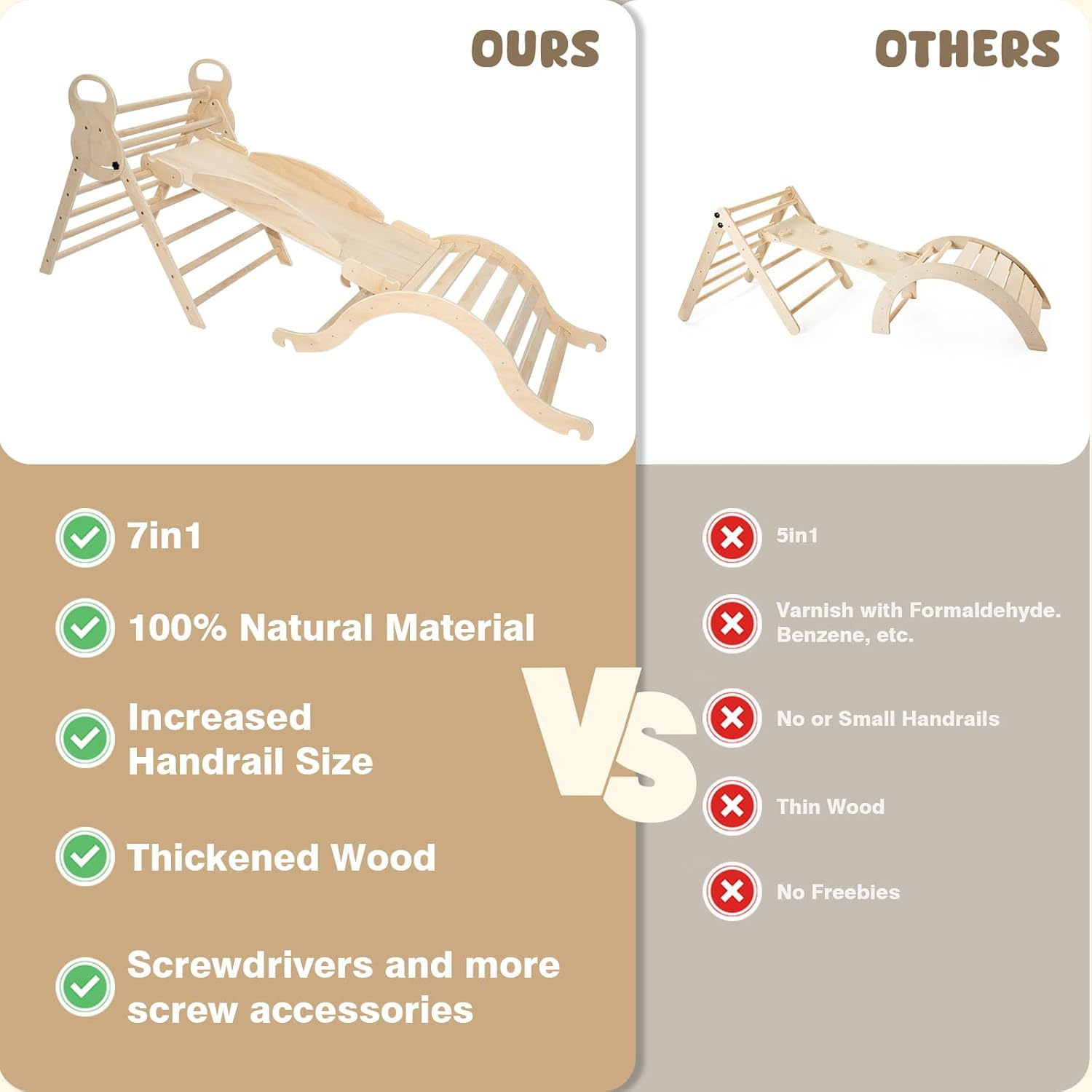 7 in 1 Pikler Triangle Set,Foldable Climbing Toys Wooden Montessori Climbing with Sliding Ramp&Arch Rocker for Toddlers,Climber Indoor Playground Set for Kids (Wooden Color)