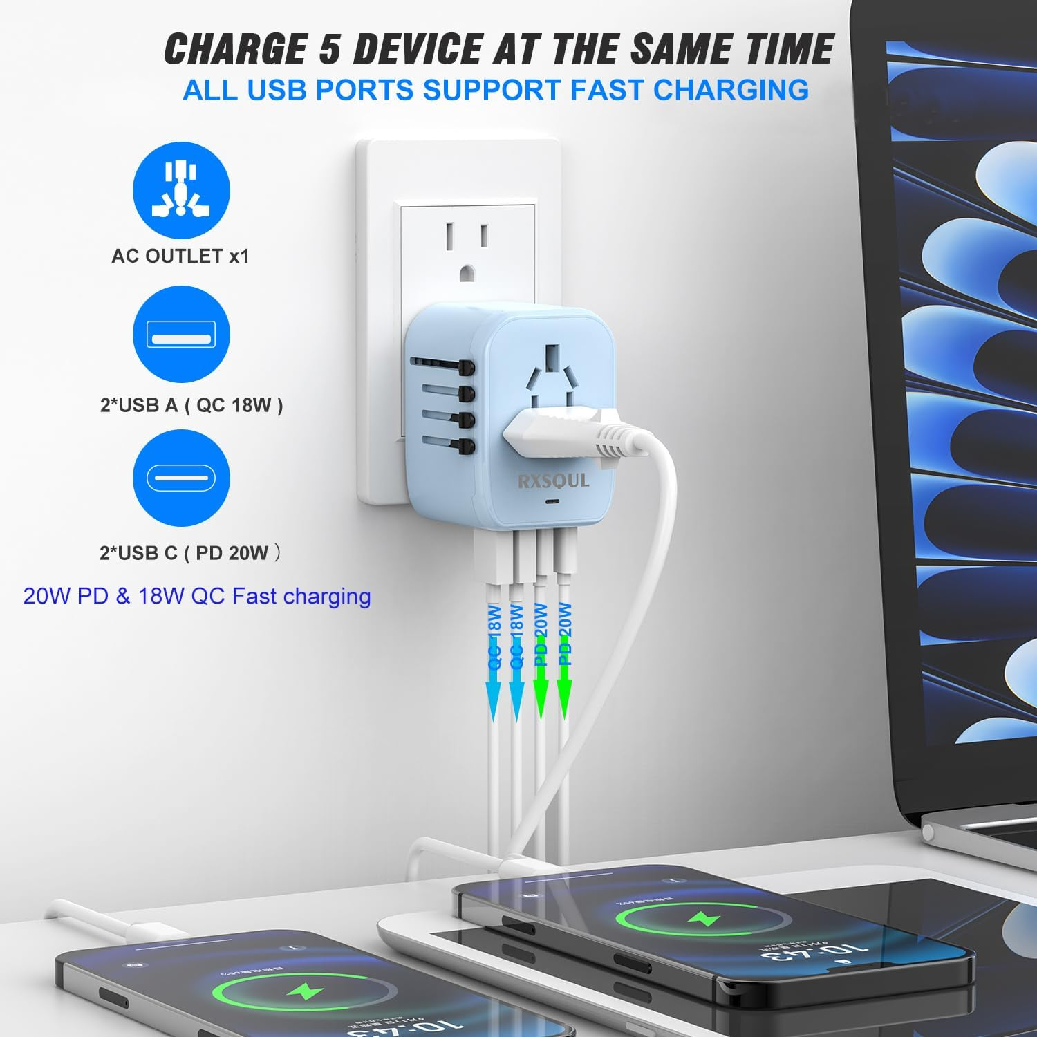 RXSQUL 5 in 1 Universal Travel Adapter, PD20W Fast Charger with 2 USB-C & 2 USB-A Ports for Europe UK US AU Asia - Blue image number 4