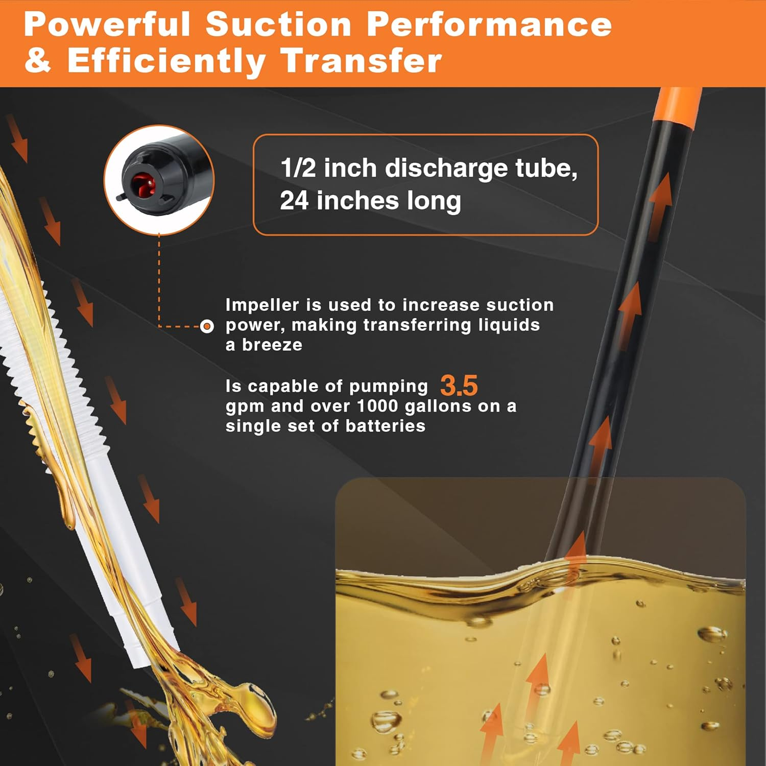 Battery Operated Electric Siphon Pump for Gas & Diesel Transfer - 3.5GPM Flow Oil Extractor - Ideal Gasoline Transfer Pump image number 5