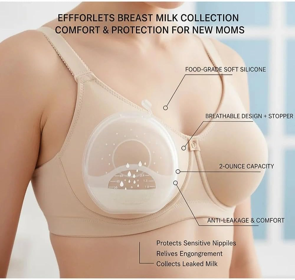 Breast Milk Collector Silicone Nursing Cup, Reusable Breast Pads for Sore Nipples, Colostrum & Letdown Milk Catcher, Compatible with Breastfeeding Moms, 2Pcs Set, Unron image number 1