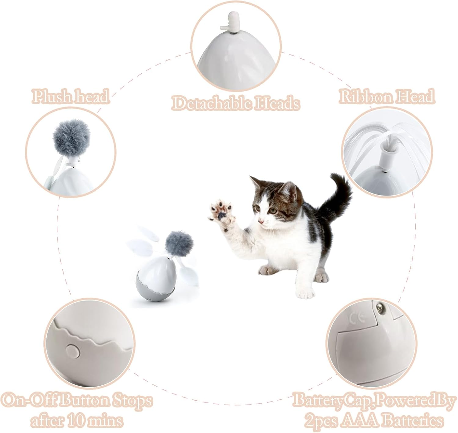 Interactive Cat Ball Toy Set - Automatic Rolling Chase Ball with Fluffy Tail Tumbler Teasing Cat Ball， Interactive Cat Toy for Kitten Toys, Cat Self Pleasure Soothing Toy Smart Cat Toy image number 3