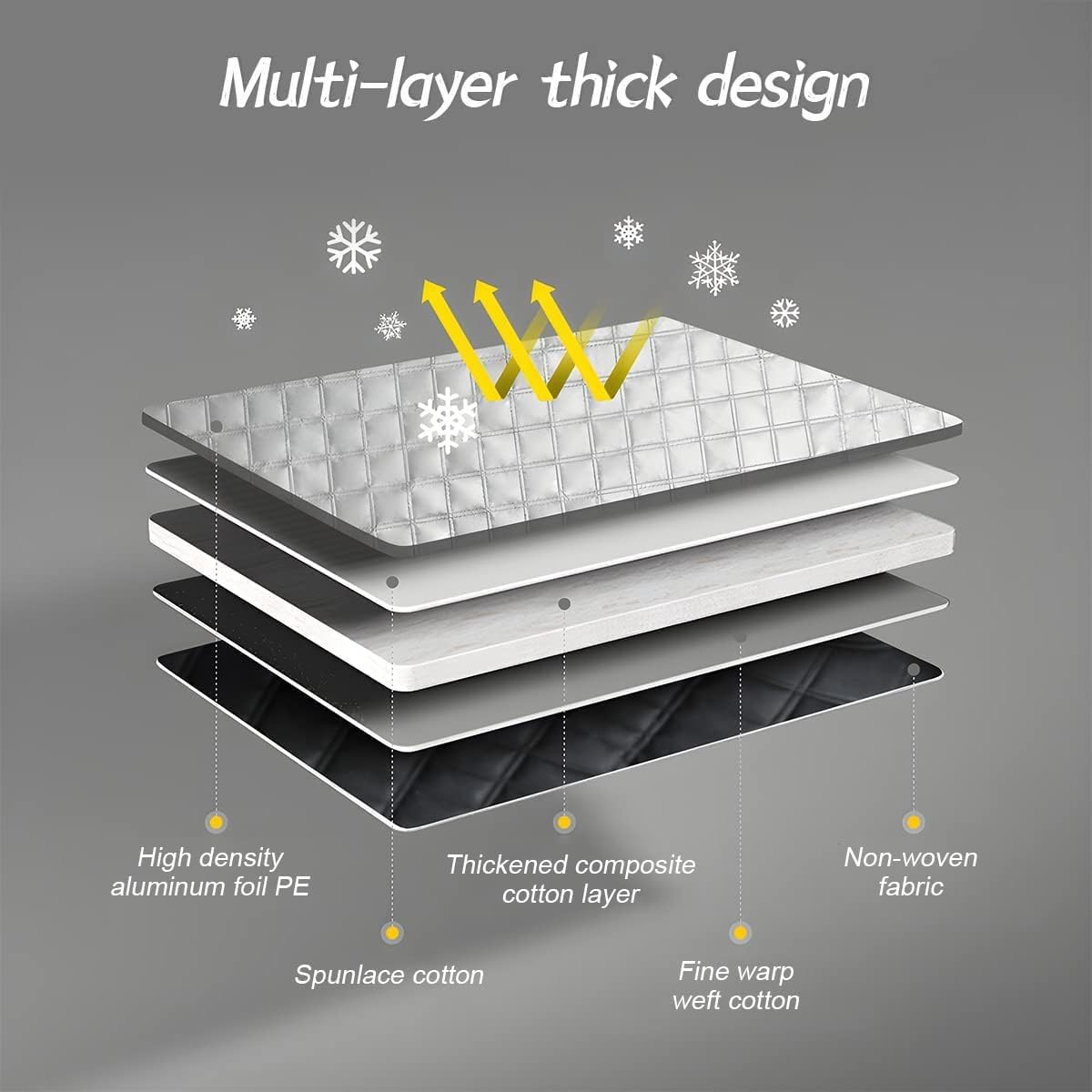 Windshield Cover for Cars - Winter Windshield Protector, Snow & Ice Shield, UV Sunshade, Waterproof Windscreen Cover for Car, SUV, Van (147&times;116Cm) image number 5