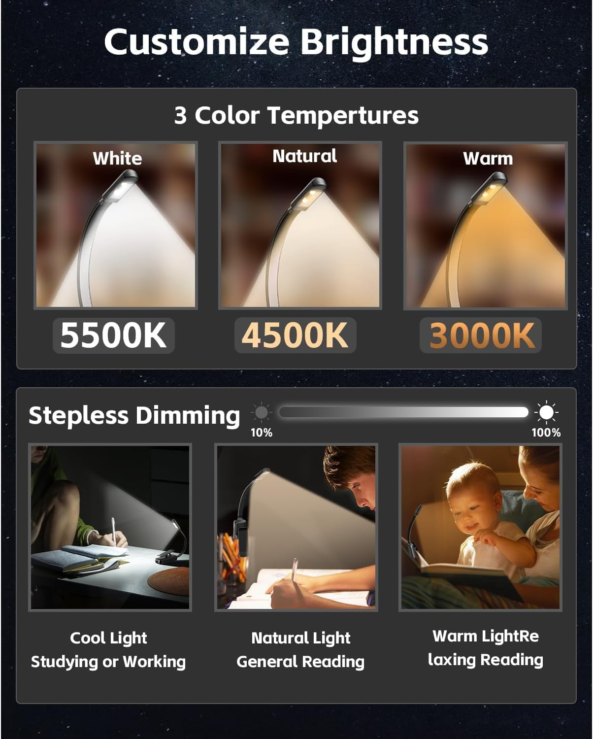 Book Light for Reading in Bed, Clip on Book Lamp with Stepless Dimming & 3 Colour Modes, Lightweight Battery Operated Clip-On Light for Kindle, Travel, Desk(Black) - Black image number 5