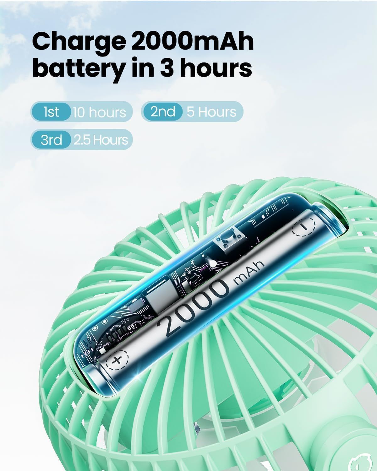 Gaiatop Portable Clip on Fan Battery Operated, Small Powerful 3 Speed Quiet 360&deg; Rotate, USB Rechargeable Mini Personal Cooling Fan for Desk Table Home Office Stroller Camping Women Gifts Green - Green image number 5