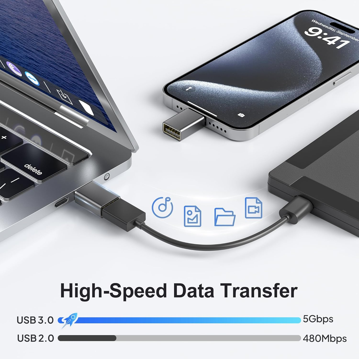 Elebase USB C to USB Adapter 4Pack,Usbc Male to USB 3.0 Female Macbook Pro Air Adapter,Type C Thunderbolt 3 OTG Converter for Flash Thumb Drive,Ipad 11 Air 7,Mac,Apple Iphone 16 16E 15,Samsung S25 S24 - Grey image number 2