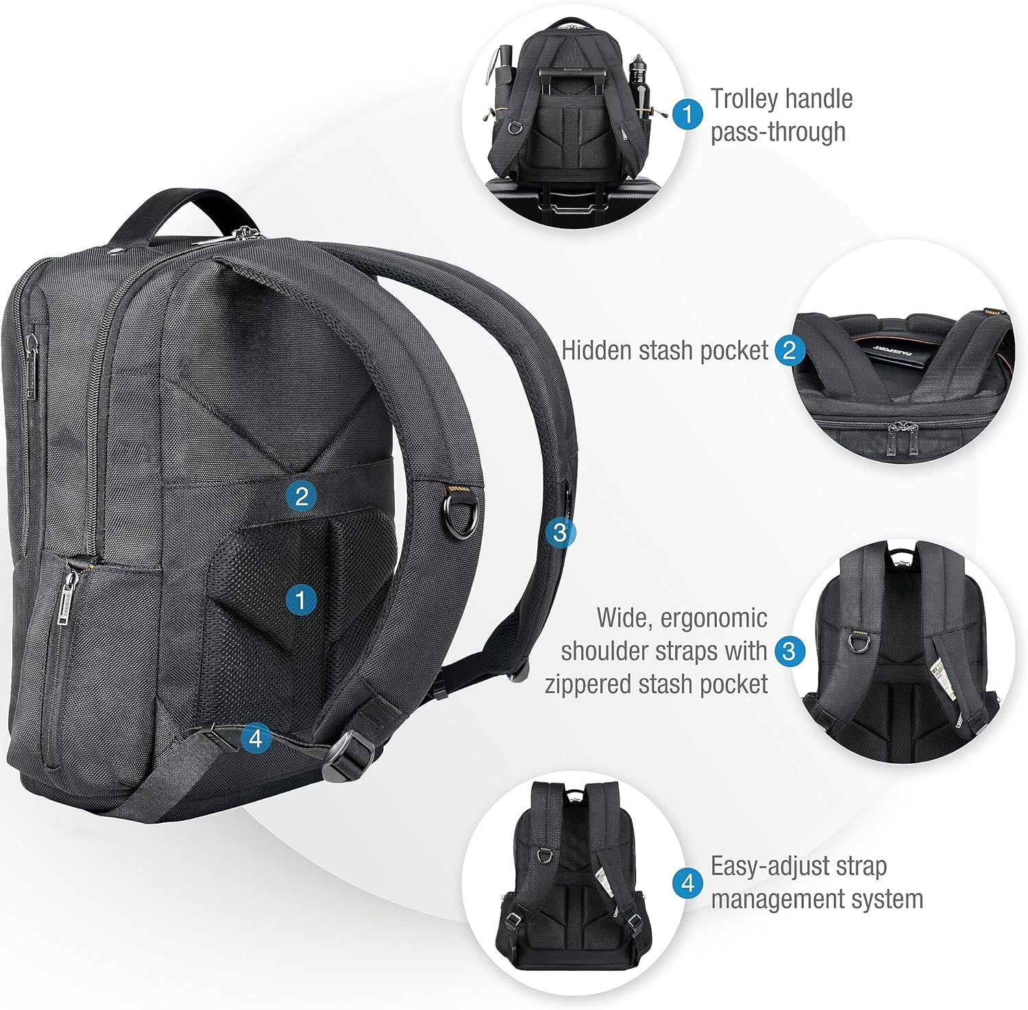 EVERKI Studio Expandable 15 Inch Macbook & Laptop Backpack for Men & Women, Travel Friendly Backpack, Professional Office Backpack for Men, Bookbag and Computer Backpack, Offers 26L Capacity - Black image number 6