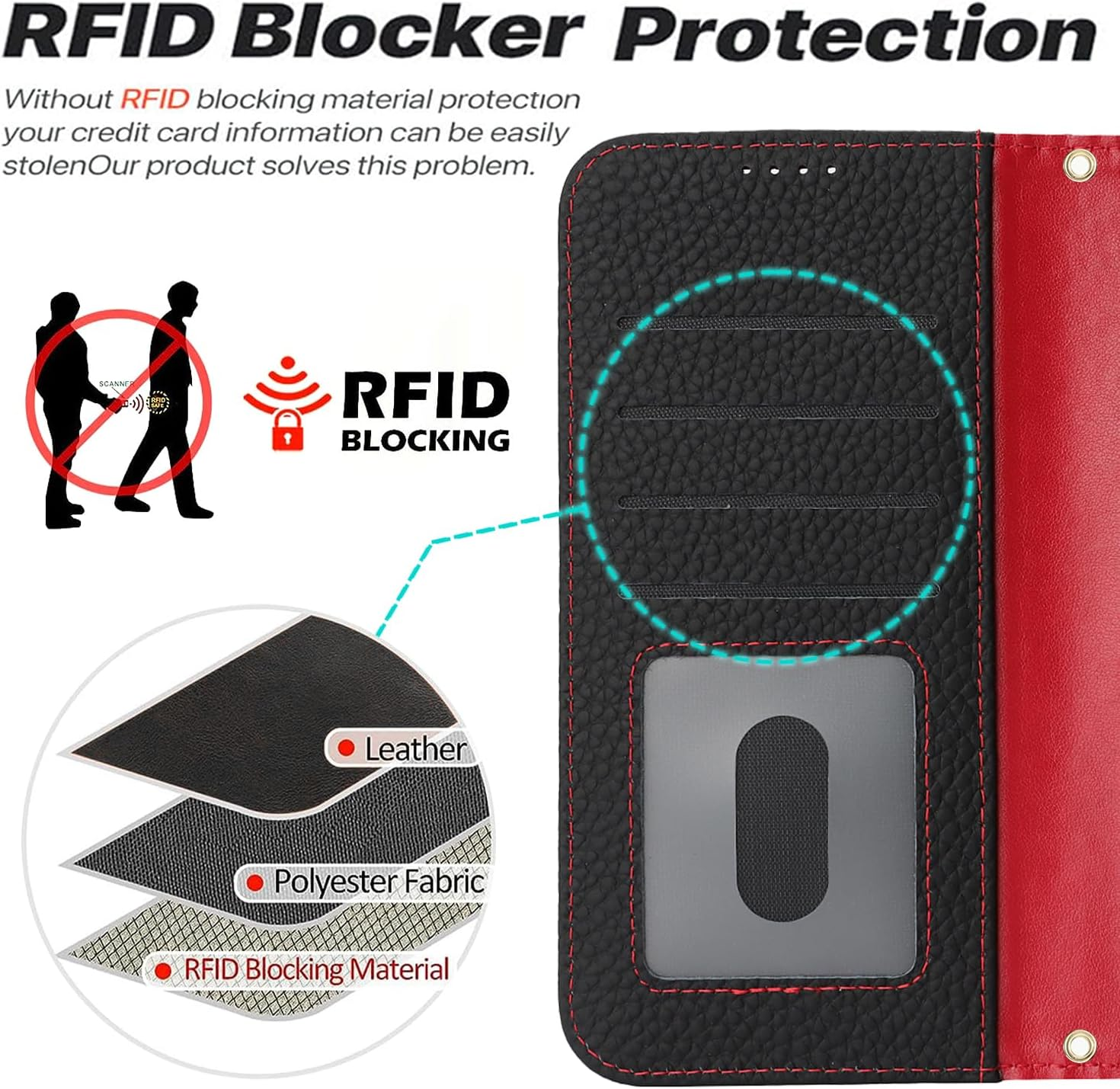 For Iphone 16E Case Genuine Leather Wallet for Iphone16E I16E Sunyoo Case Folio Porte Feuille Coque &Eacute;tui Funda Portefeuille Femmes Homme RFID Blocking Magnetic Book Flip Cover Black Red image number 5