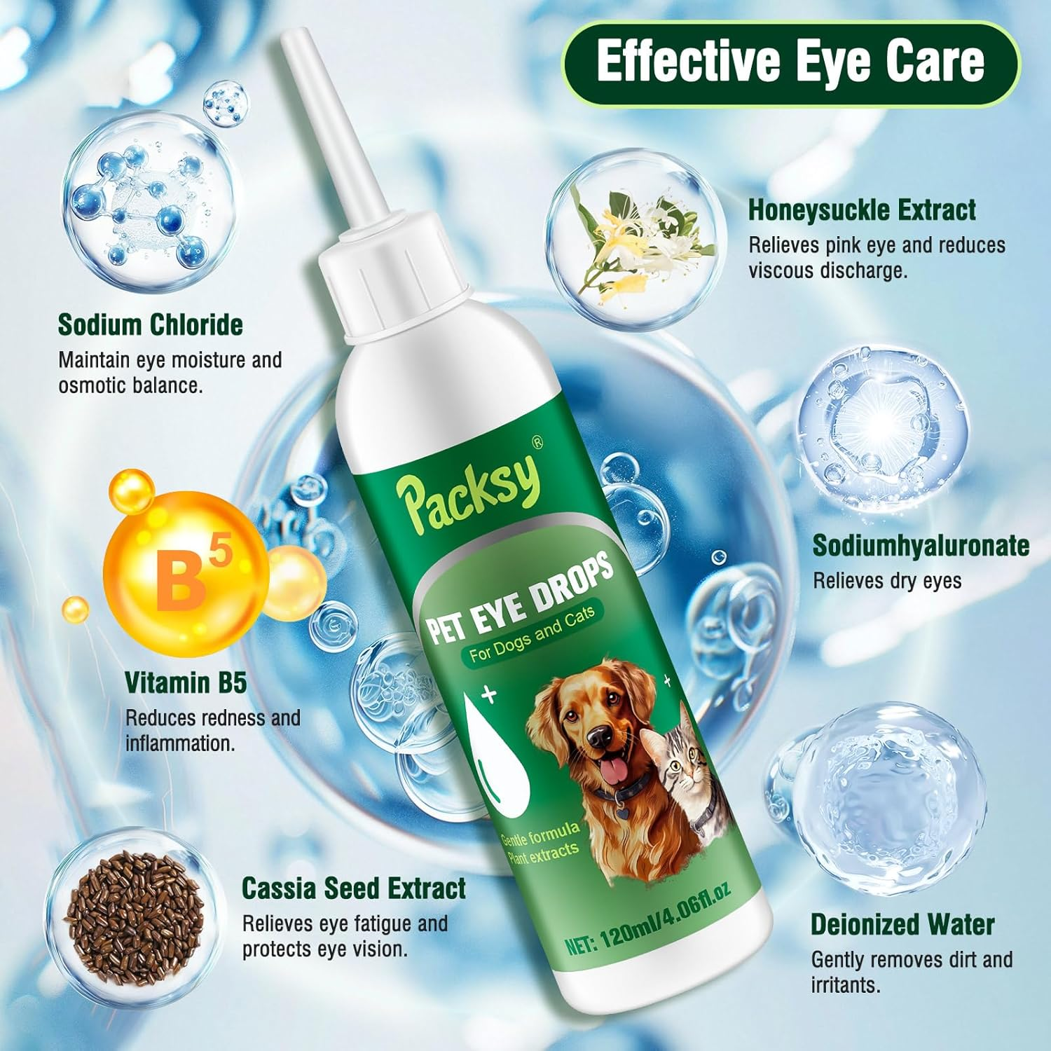 120Ml/4.06Fl Oz Cat and Dog Eye Drops,Soothing Relief for Itchy,Irritated Eyes,All Natural Formula,Tear Stain Remover and Hydrating Eye Care for Pets,Safe for Dogs and Cats