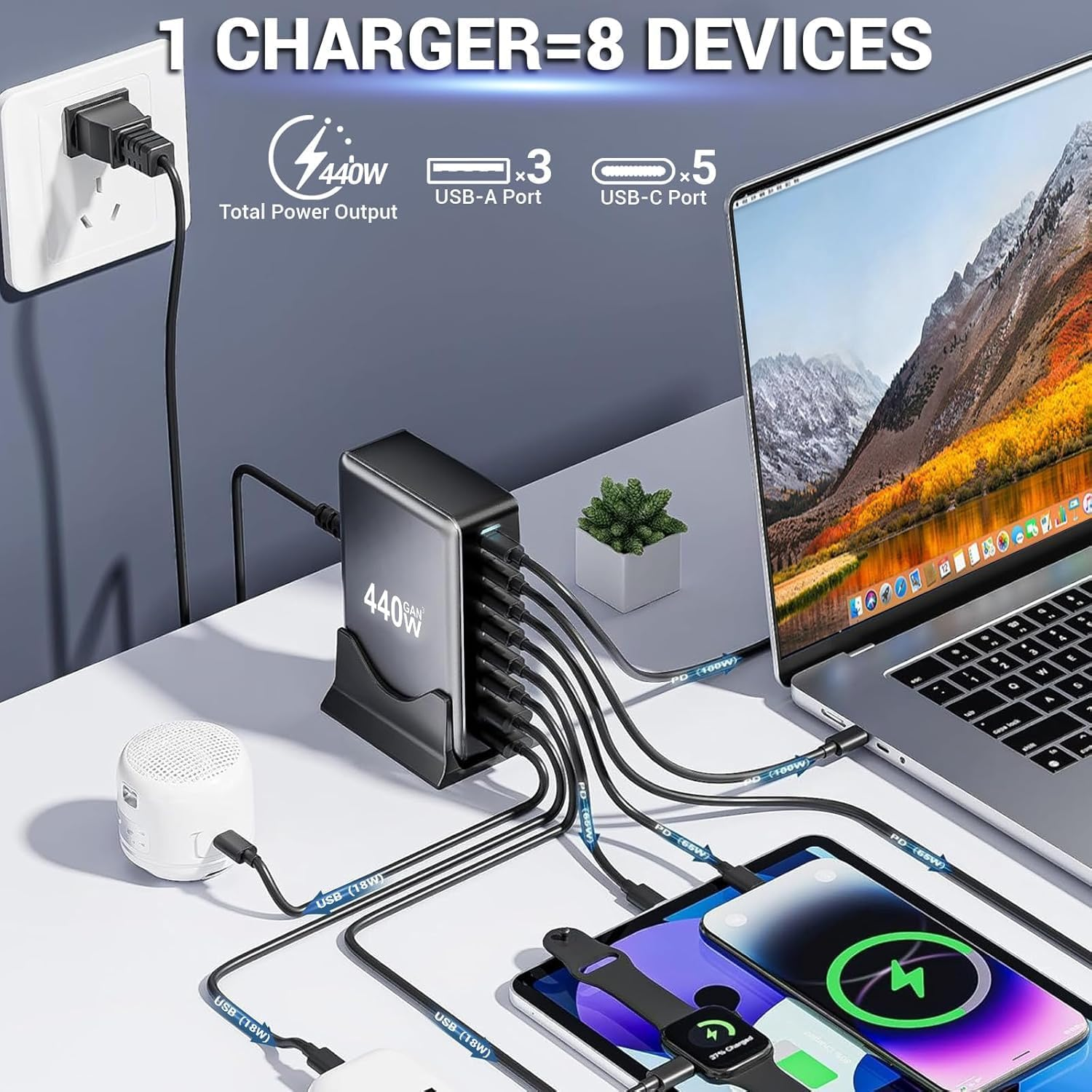 USB C Charger Block Charging Station 440W,8 Port Gan III Fast Charging Brick with 5Ft Cord,Pd QC PPS 100W Laptop Power Adapter for Macbook Pro/Air,Chromebook, Surface Pro/Go,Hp/Asus/Dell Laptop,Iphone image number 2