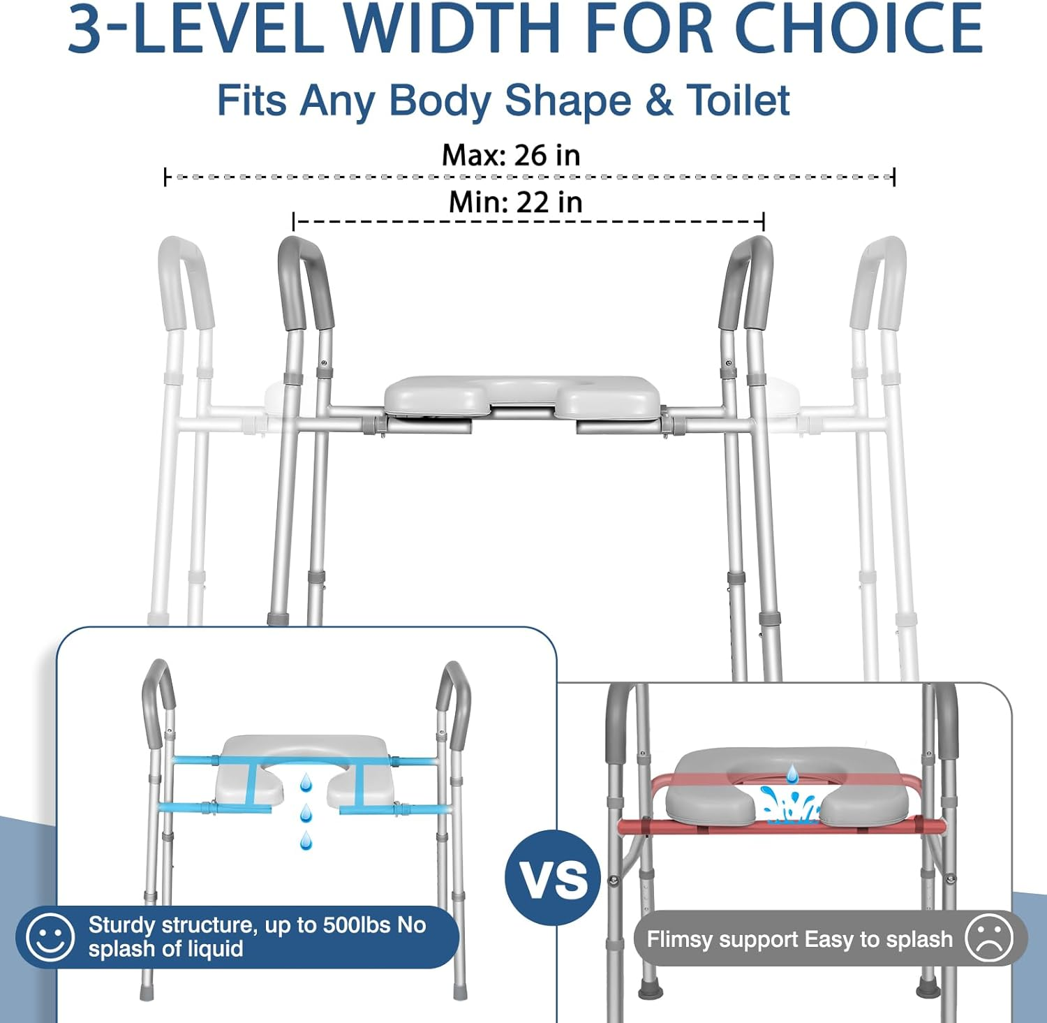LOLLIDO Raised Toilet Seat with Handles - Width & Height Adjustable Elevated Toilet Seat Risers for Seniors - Multi-Use Toilet Riser with Handles for Seniors, Handicap, Pregnant image number 1