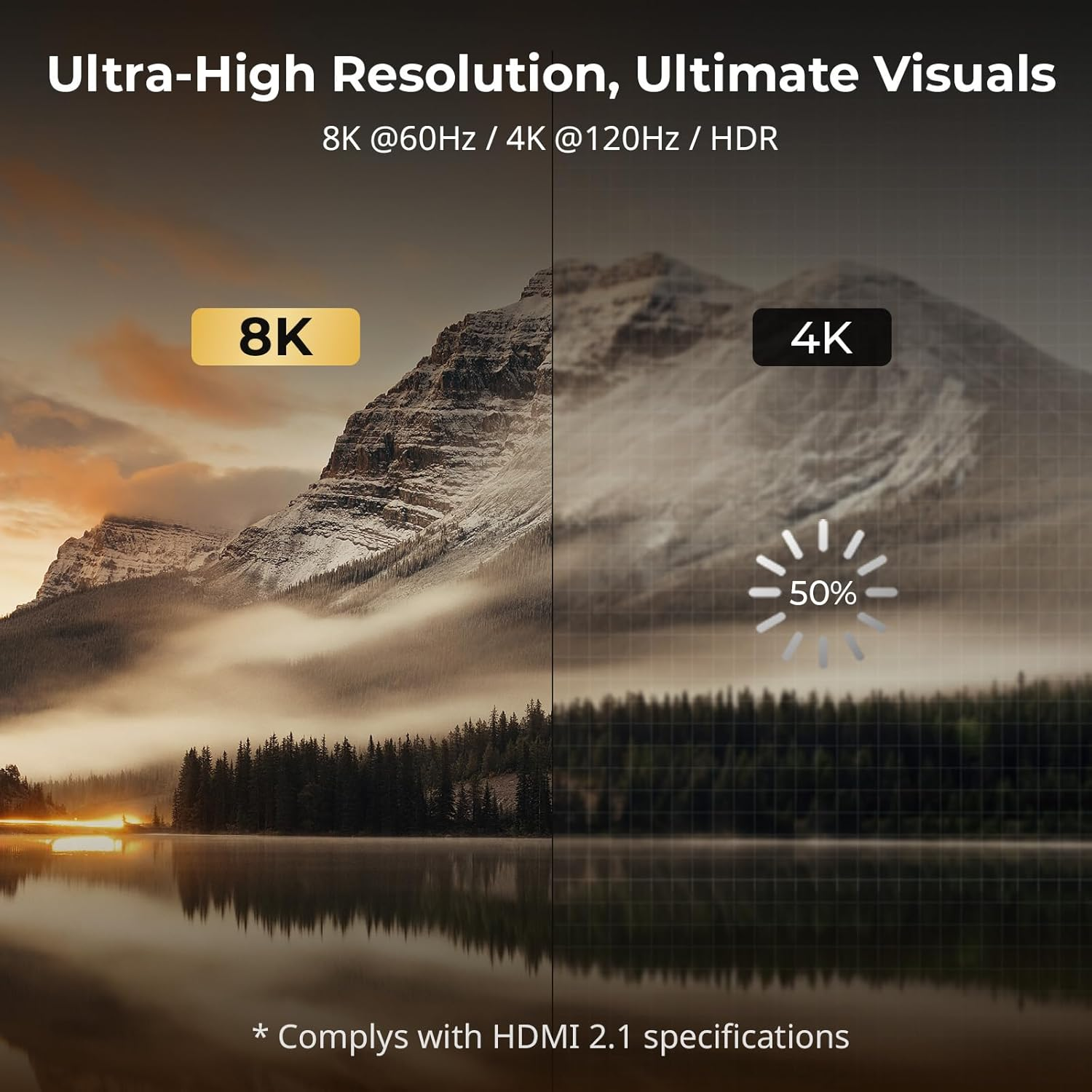 Smallrig 8K HDMI Data Cable (A to A) (100Cm) 5086 image number 3