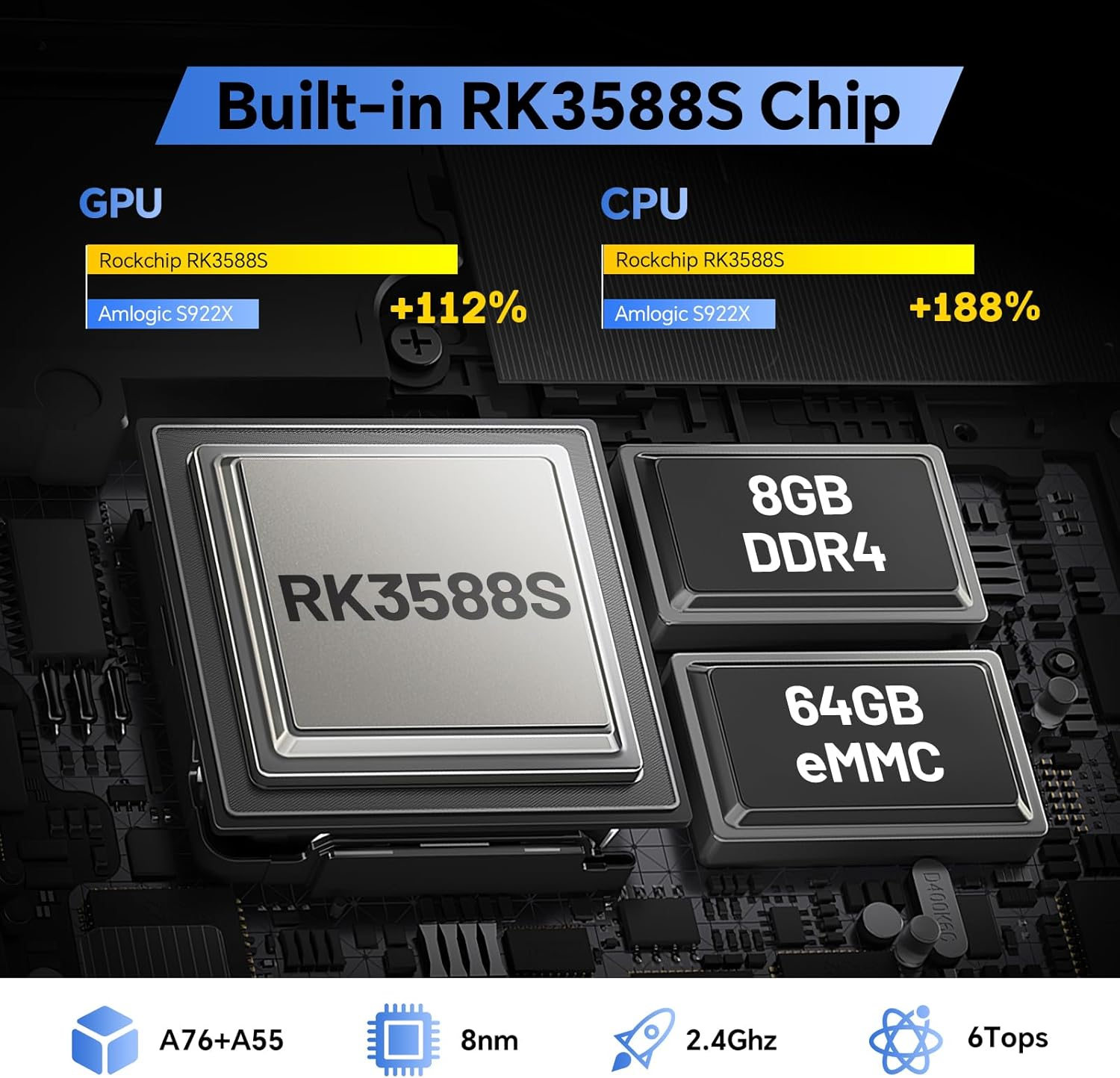 Kinhank Super Console X5 PRO Video Game Consoles with 16000+ Games,Android 12 OS, 8GB+64GB Emulator Console Support AV1, Wifi 6 BT 5.0, RK3588S Chipset, Wireless Controller,8K UHD Output image number 1