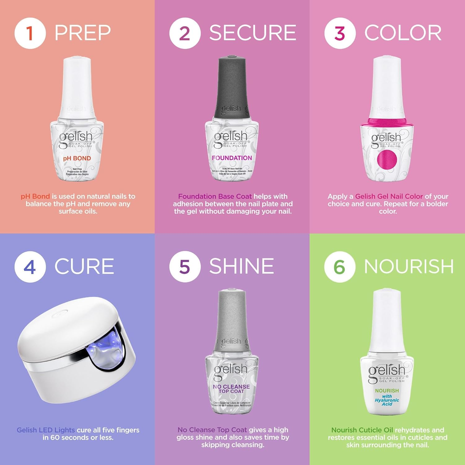 Hand & Nail Harmony Harmony Gelish, Acrylic Dip Powder Want to Cuddle? - Burgundy Red Creme image number 7