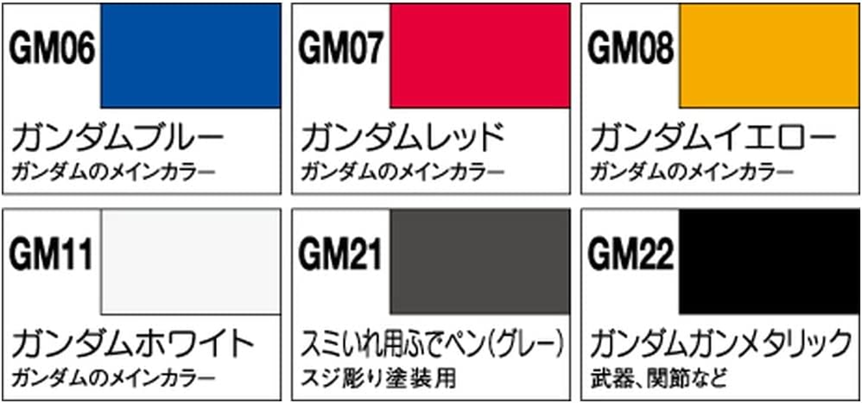 GSI Creos Gundam Marker Basic Set
