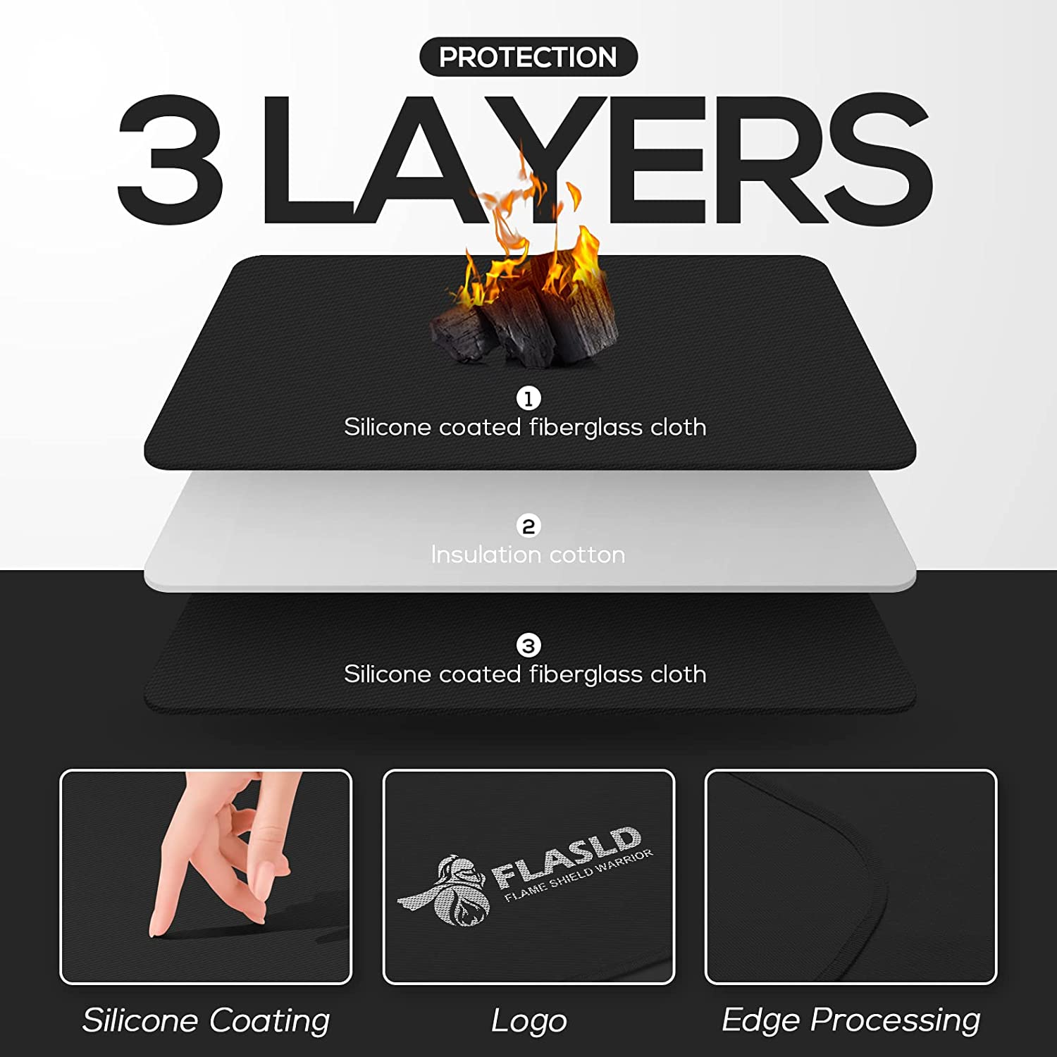 FLASLD Fireplace Blanket Stove Mat, 32&times;48 Inch Grill Mat under Desk, Double-Sided Fireproof Fireplace Mats for Fire Pit, Grill Pad for Outdoor Grill, Fireplace, Stove, Smokers, BBQ image number 4