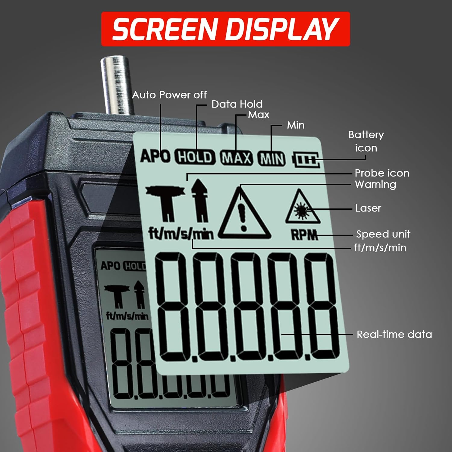Digital Tachometer Non Contact RPM Meter Laser Photo Tachometer 3~100,000Rpm, Contact RPM Tachometer Gauge Speed Meter with Data Hold, Max/Min image number 2