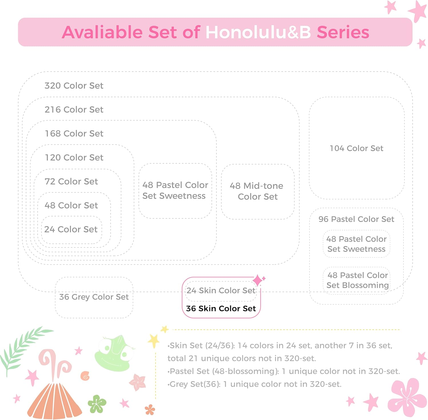 Ohuhu Brush Markers Skin Tone - 36 Portrait Skin Colors Double Tipped Art Marker Set for Artist Adults Coloring Illustration- Refillable- Brush & Fine Dual Tips- Honolulu B of Ohuhu Markers image number 1