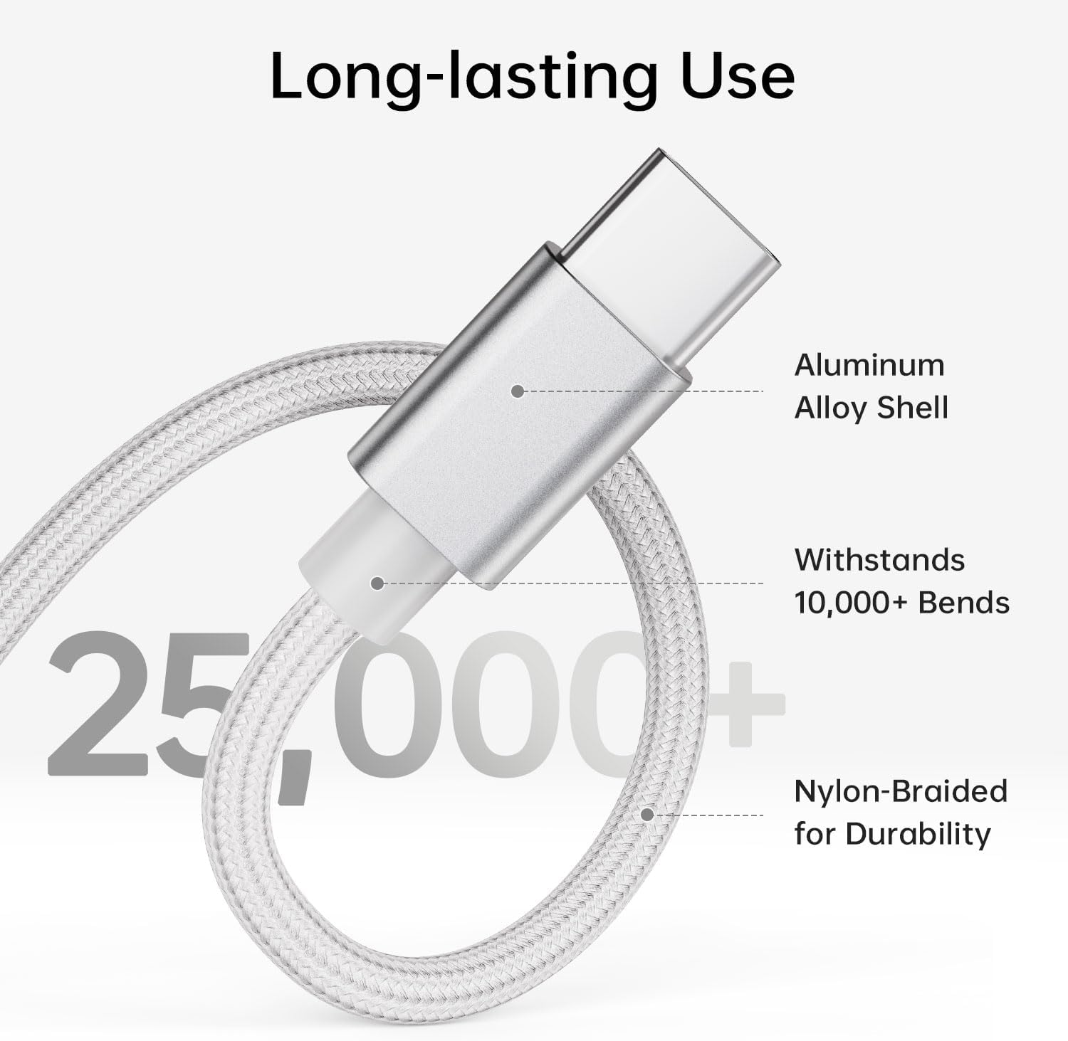 AHGEIIY USB a to USB C Cable [1.2M, 2-Pack], USB C Cable Nylon Braided Typ C Cord Compatible with Iphone 17 Pro/16/15, Galaxy S25 S24 S23, Pixel, Moto, LG, Switch2, Android Auto image number 1