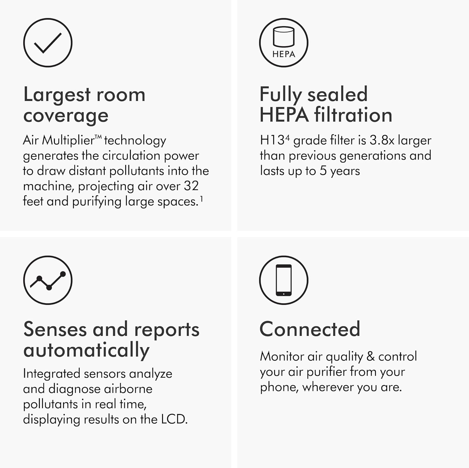 Dyson Purifier Big+Quiet&trade; Formaldehyde image number 1