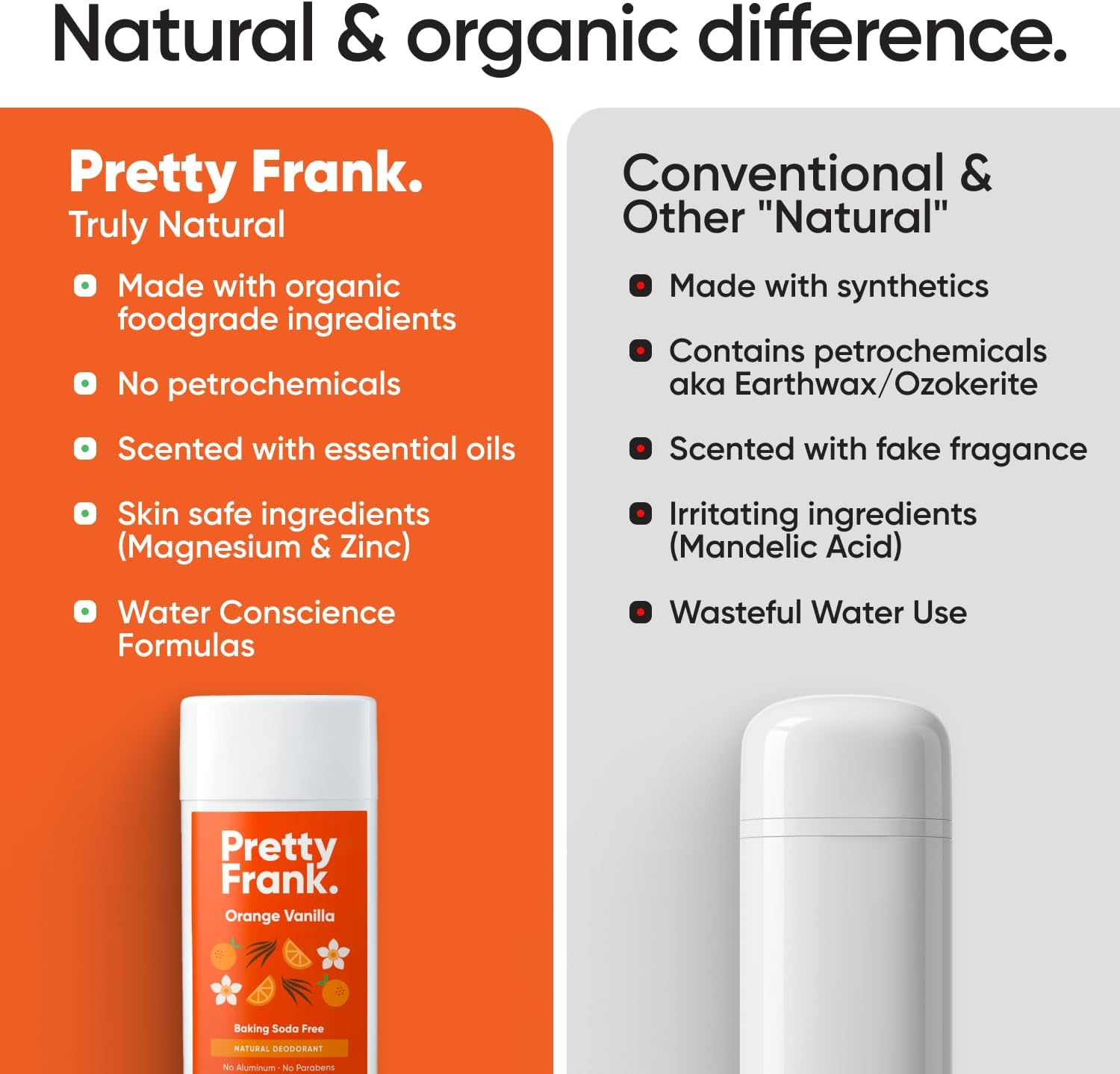 (Orange Vanilla, 80Ml (Pack of 1)) - Pretty Frank Natural Deodorant Stick, Baking Soda Free Natural Deodorant for Women, Men, Teens, Kids - Paraben Sulphate Free with Arrowroot, Coconut Oil, Shea Butter, Zinc (Orange Vanilla, 1Pk) image number 1