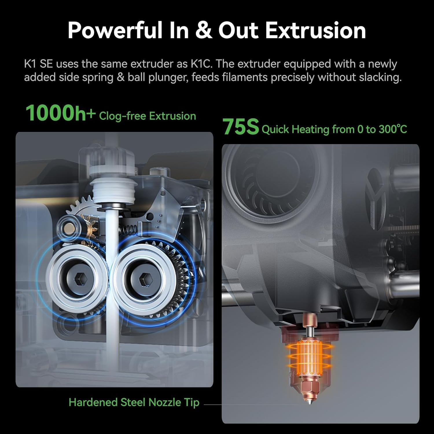 Creality K1 SE 3D Printer, 2024 New Version 600Mm/S High-Speed Hands-Free Auto Leveling Flagship-Level Direct Extruder Quick-Swap Tri-Metal Nozzle K1 Upgrade 3D Printer image number 1