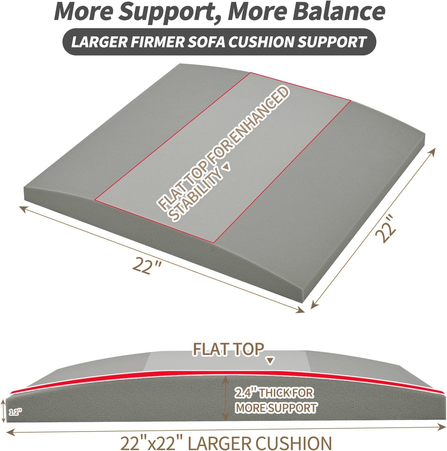 HAVARGO Couch Cushion Support High Density Foam 22X22X2.4 Inches Sofa Couch Supports for Sagging Cushions Light Grey 1Pc with anti Slip Mesh Fabric