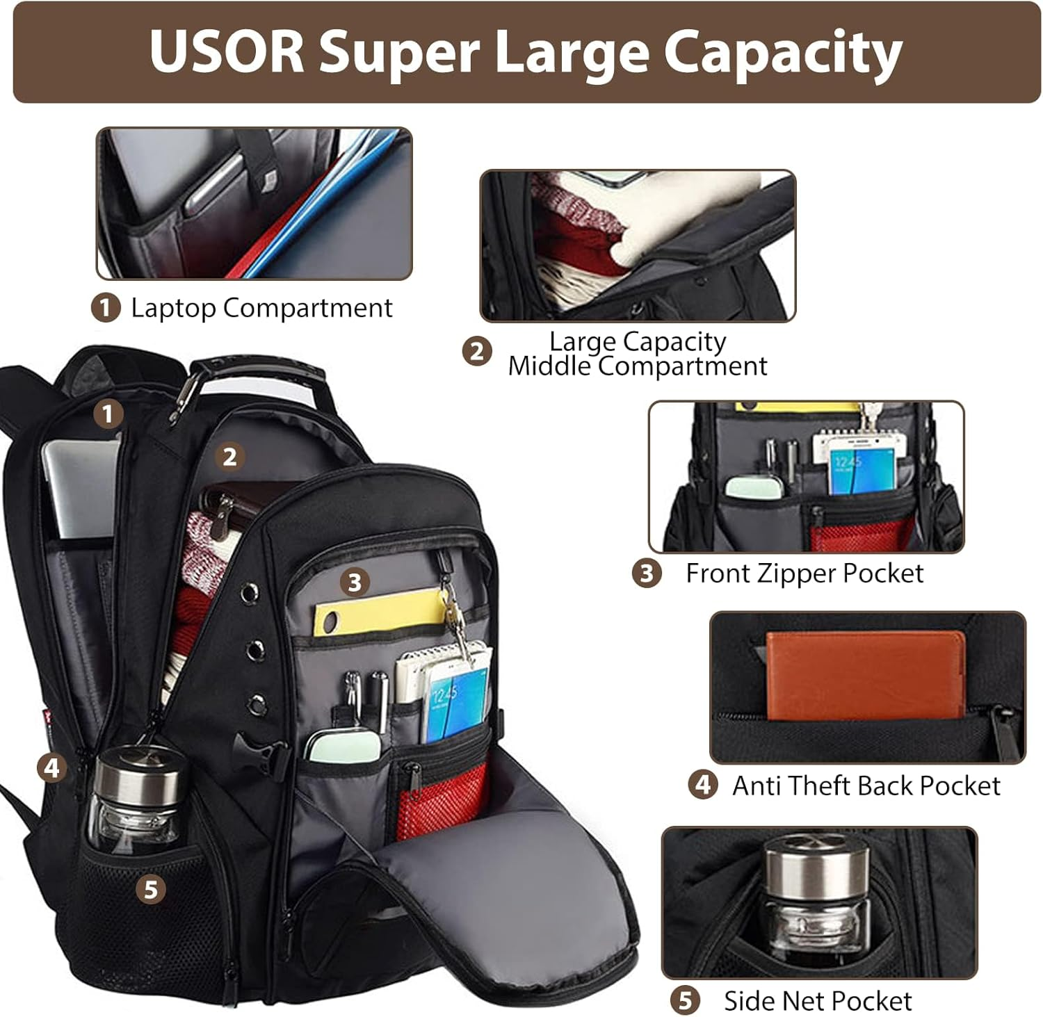 USOR Travel Backpack, Fit 17" Laptop Backpacks with USB and Headphone Port for Men Women, Water Resistant College School Bookbag, TSA Friendly RFID anti Theft Pocket Durable Backpack image number 5