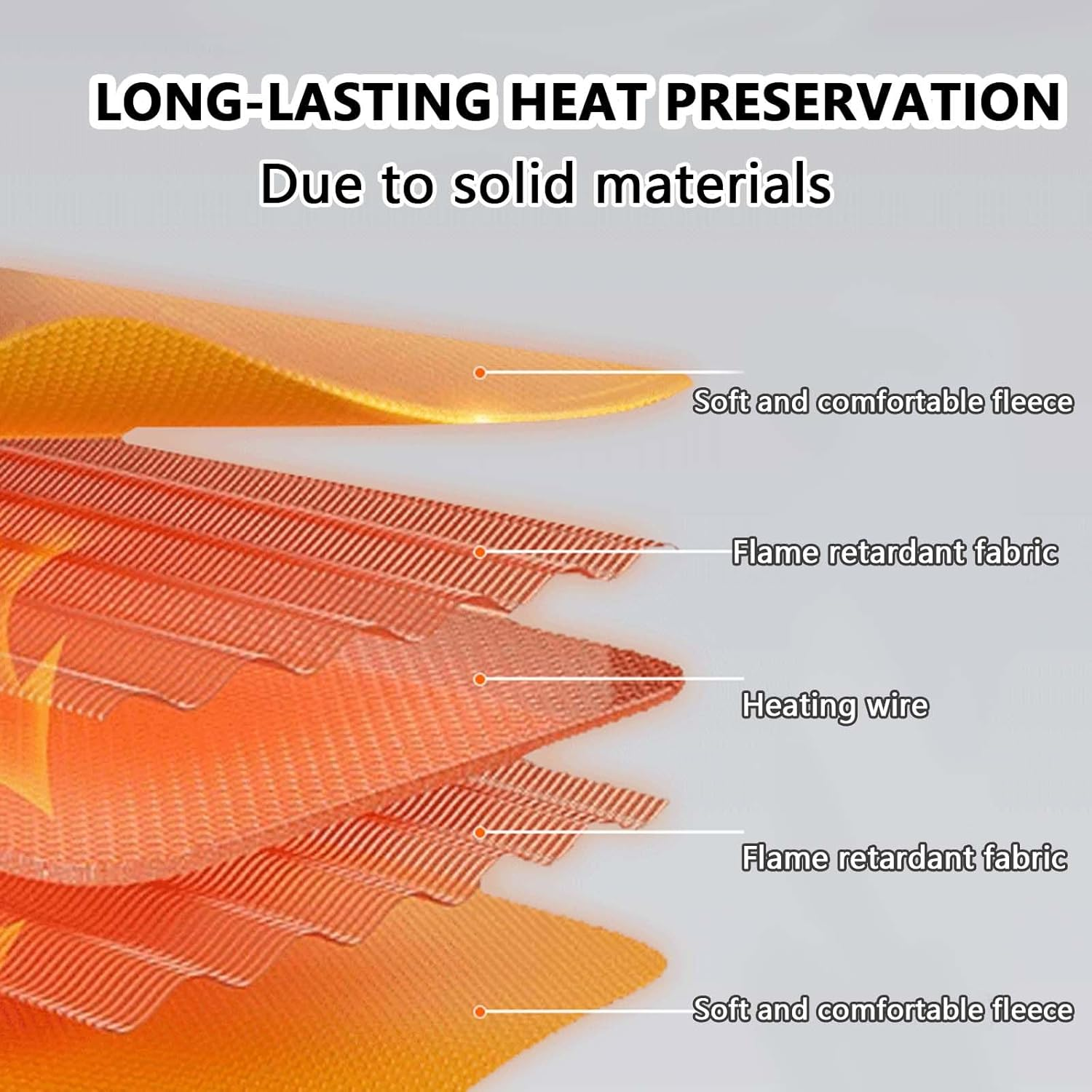 Electric Heating Pad for Pain Relief &ndash; 40X76Cm Washable Grey Plush &ndash; 9 Heat Settings, 4 Timer Options, Auto Shut-Off &ndash; Ideal for Neck, Shoulder, Back, Abdomen & Knee image number 2