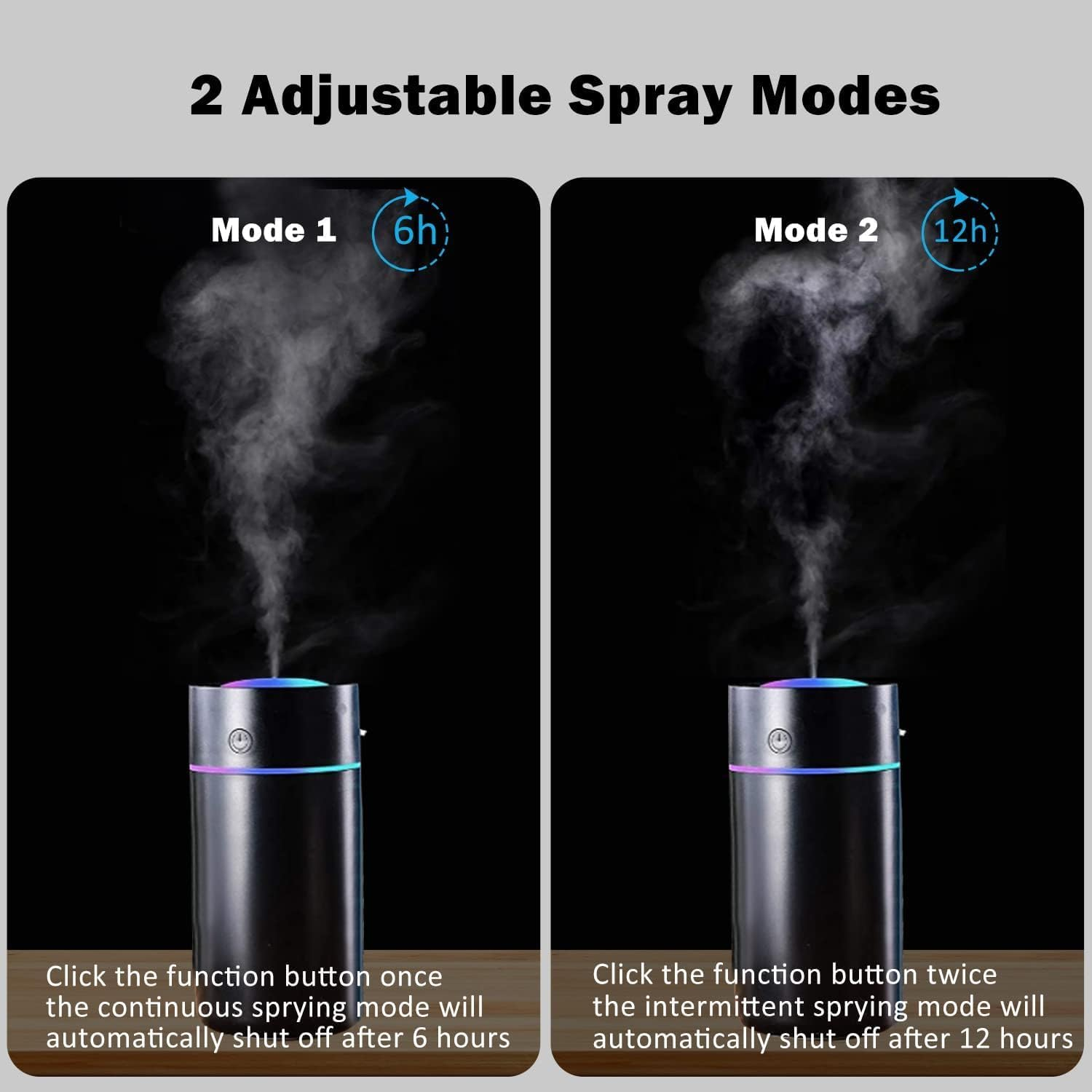 Humidifiers for Bedroom Portable Mini Humidifier with 7-Color Lights, Auto Shut-Off Small Desk Humidifier [2 Mist Modes] Super Quiet USB Personal Humidifier for Bedroom, Car, Office, Travel, Plants
