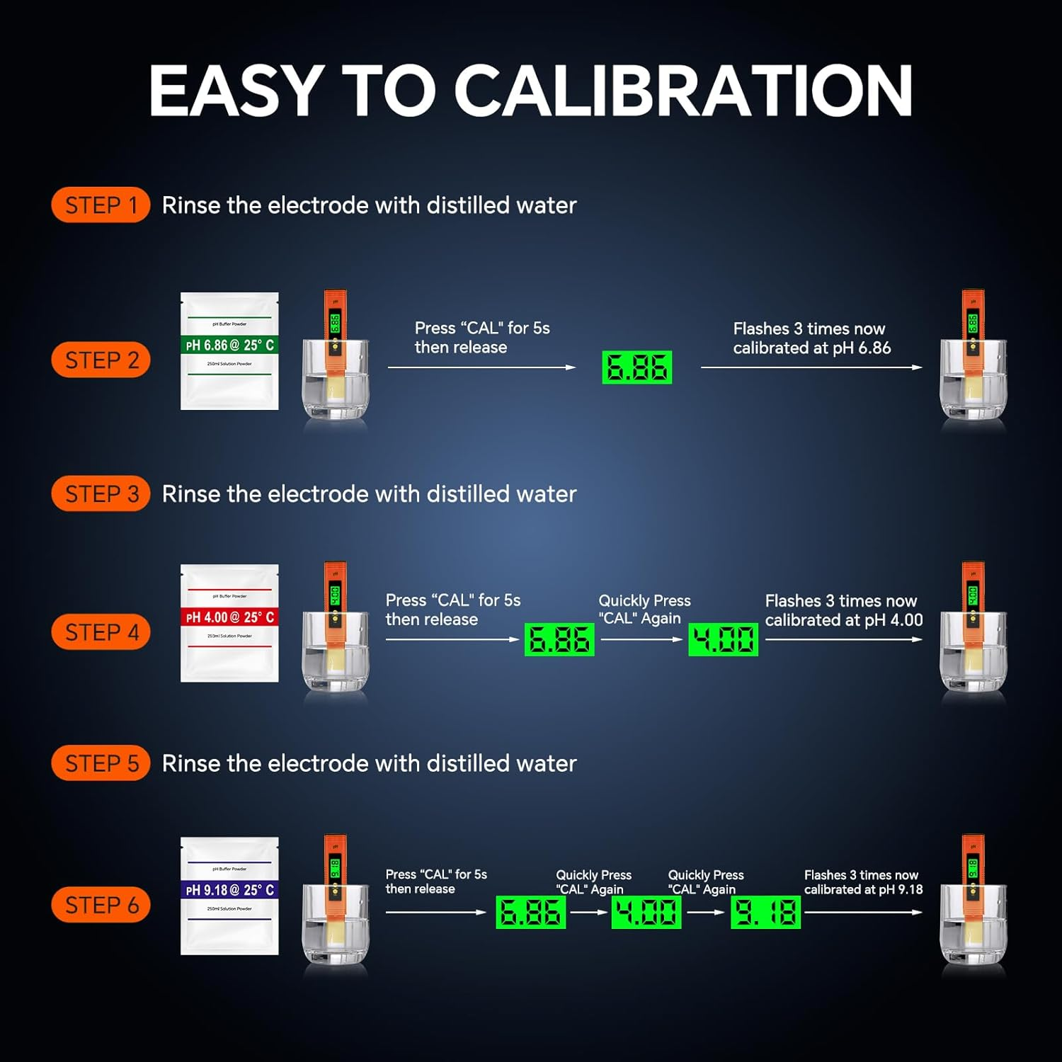 Digital Ph Meter, 0.01Ph High Accuracy Pen Type Ph Tester for Household Drinking with UL Certification and 3 Ph Calibration Powders (Orange) image number 3