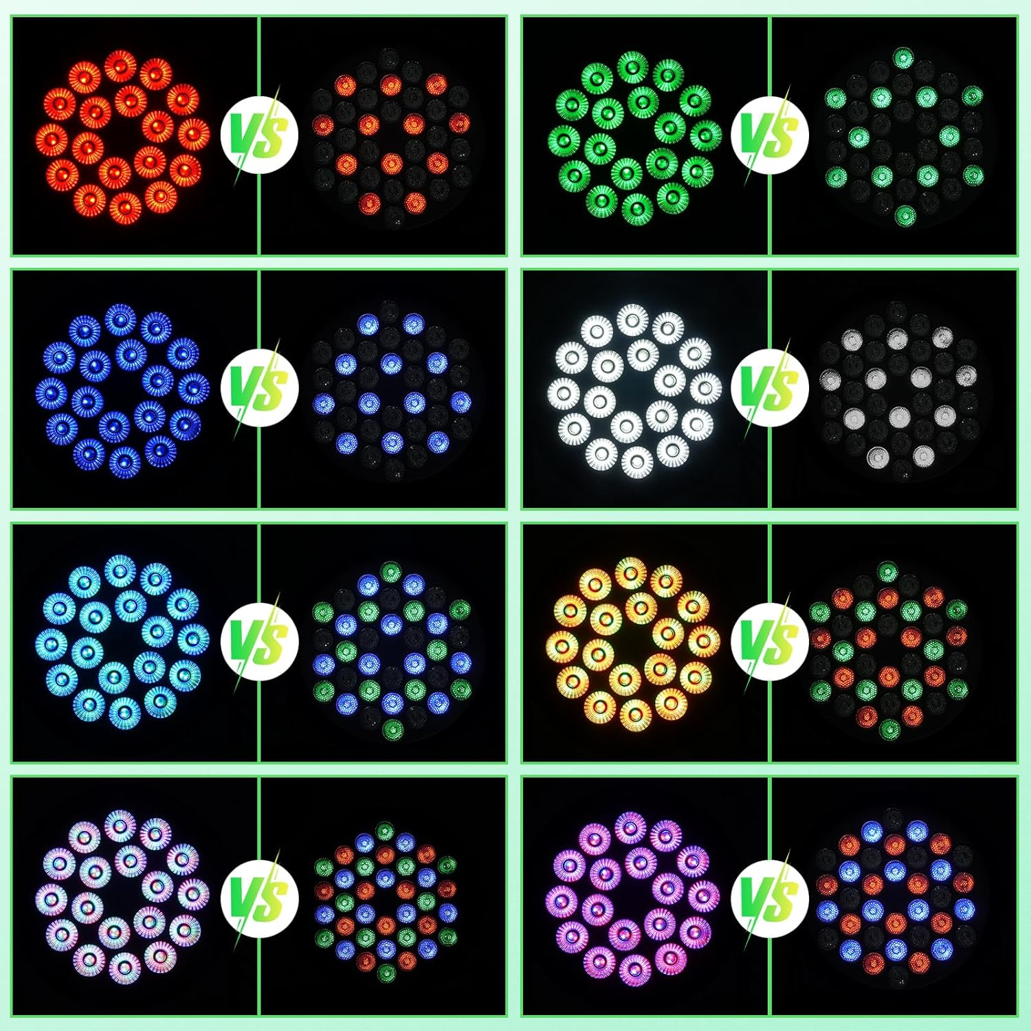 200W LED Par RGBW Stage Light Dmx512/Auto/Voice/Master-Slave Control Par Light Disco Effect Light, Infinite Color Mixing/Rainbow Effect for Party Bar Show Halloween Wedding image number 3