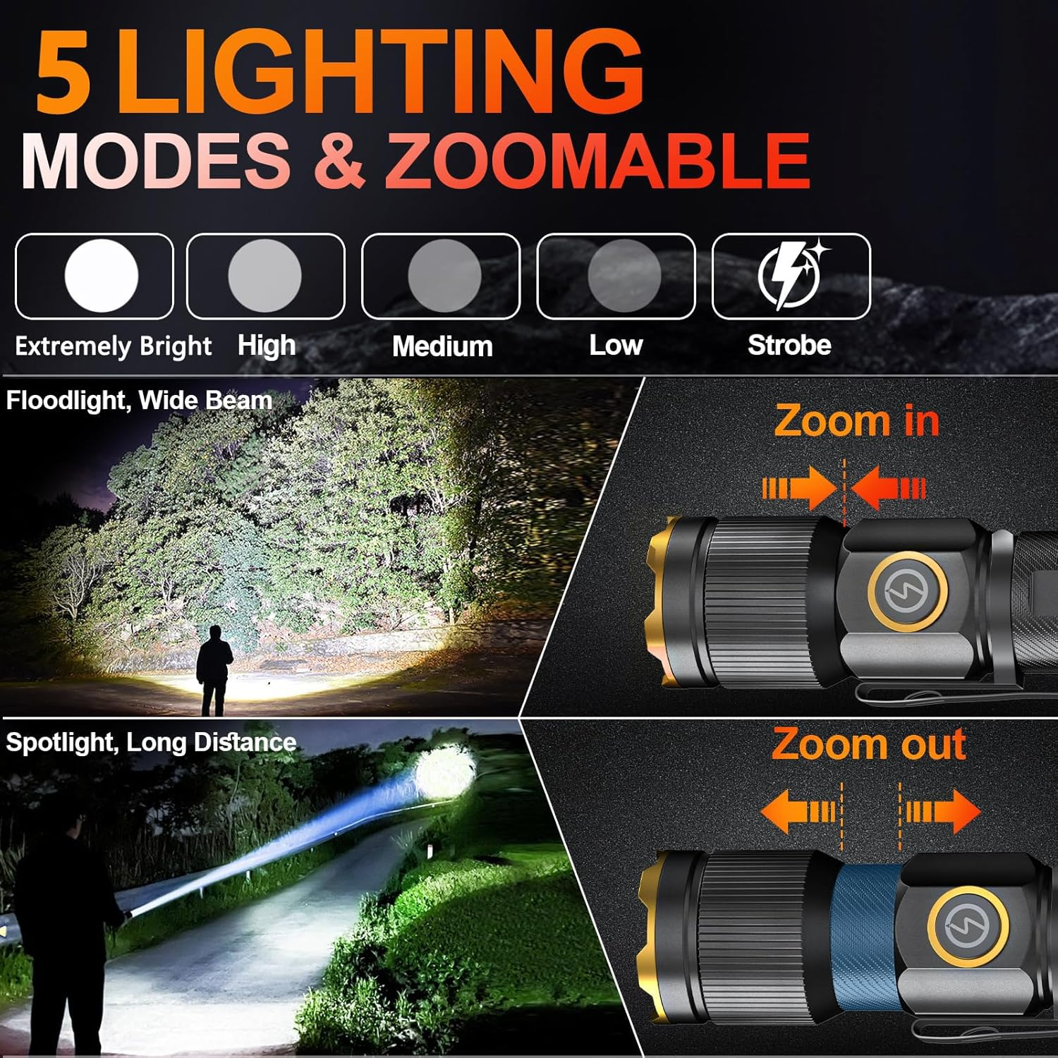 Skylla LED Torch Rechargeable, [2 Pack] Super Bright with Adjustable Focus, 5 Modes, 26-Hour Runtime, Waterproof, Compact Flashlight for Emergencies, Power Outages, Walking, Camping